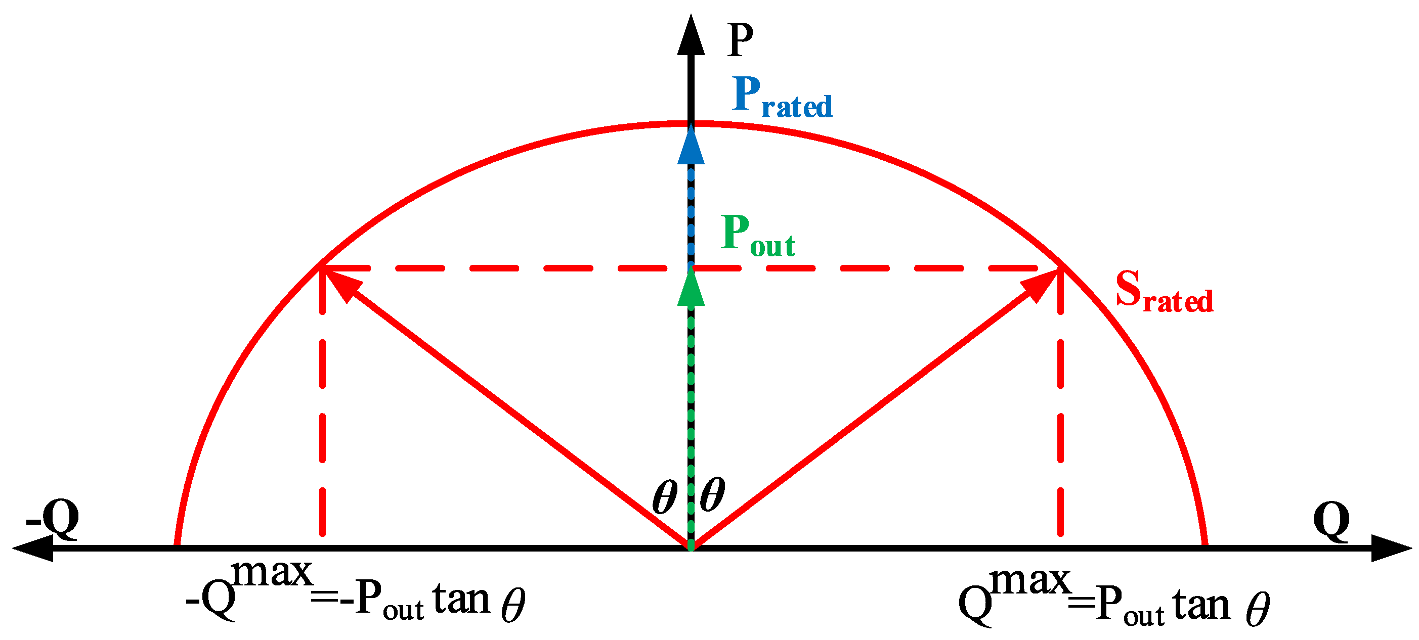 Sustainability 14 13209 g001 Sustainability 14 13209 g001