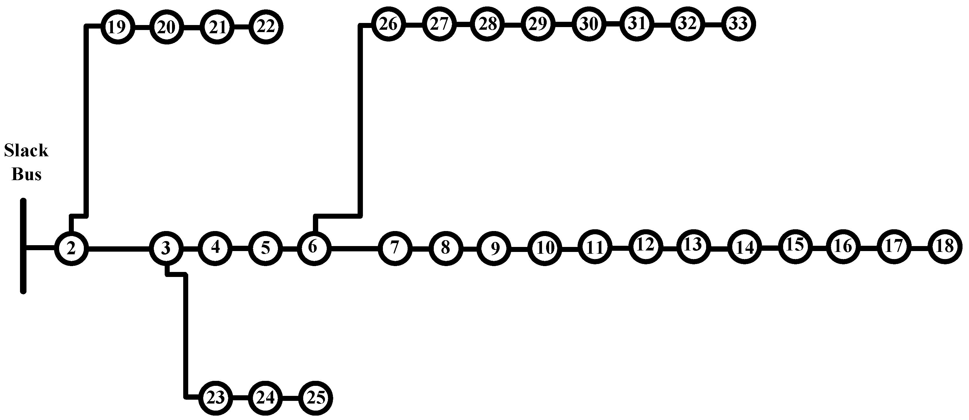 Sustainability 14 13209 g003 Sustainability 14 13209 g003