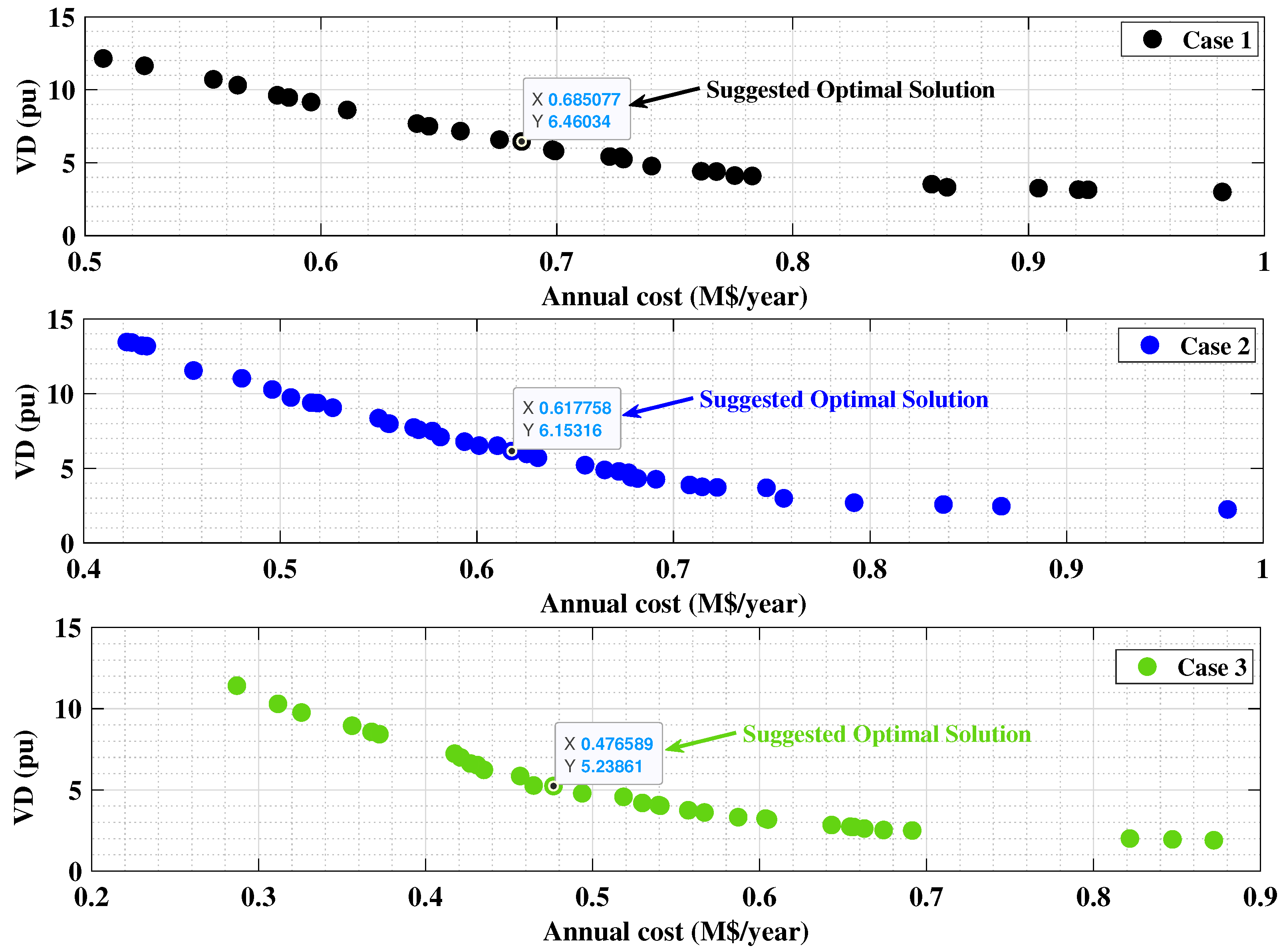 Sustainability 14 13209 g006 Sustainability 14 13209 g006