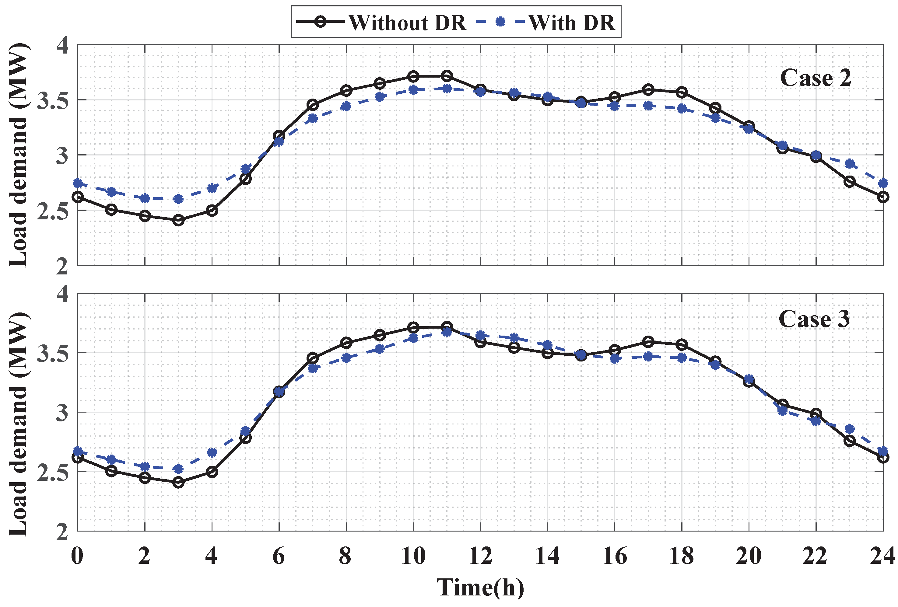 Sustainability 14 13209 g013 Sustainability 14 13209 g013