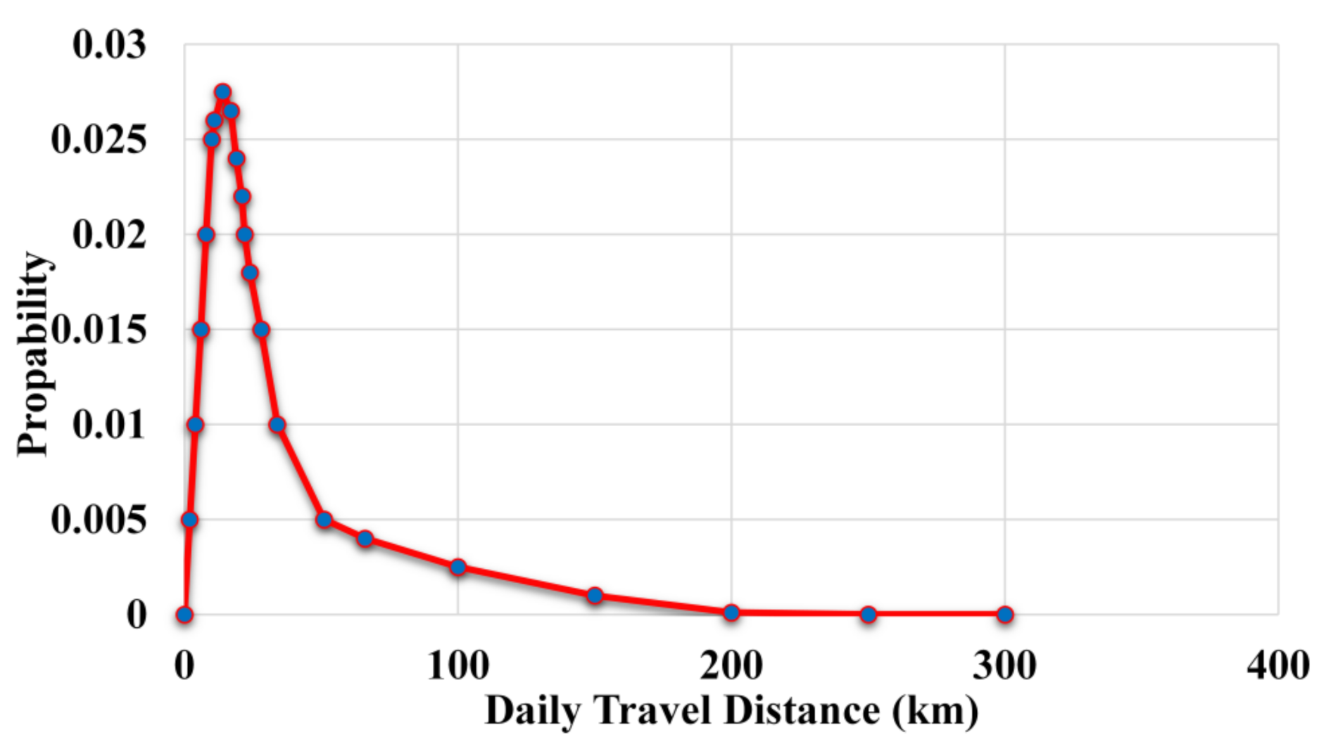 Sustainability 14 13211 g009