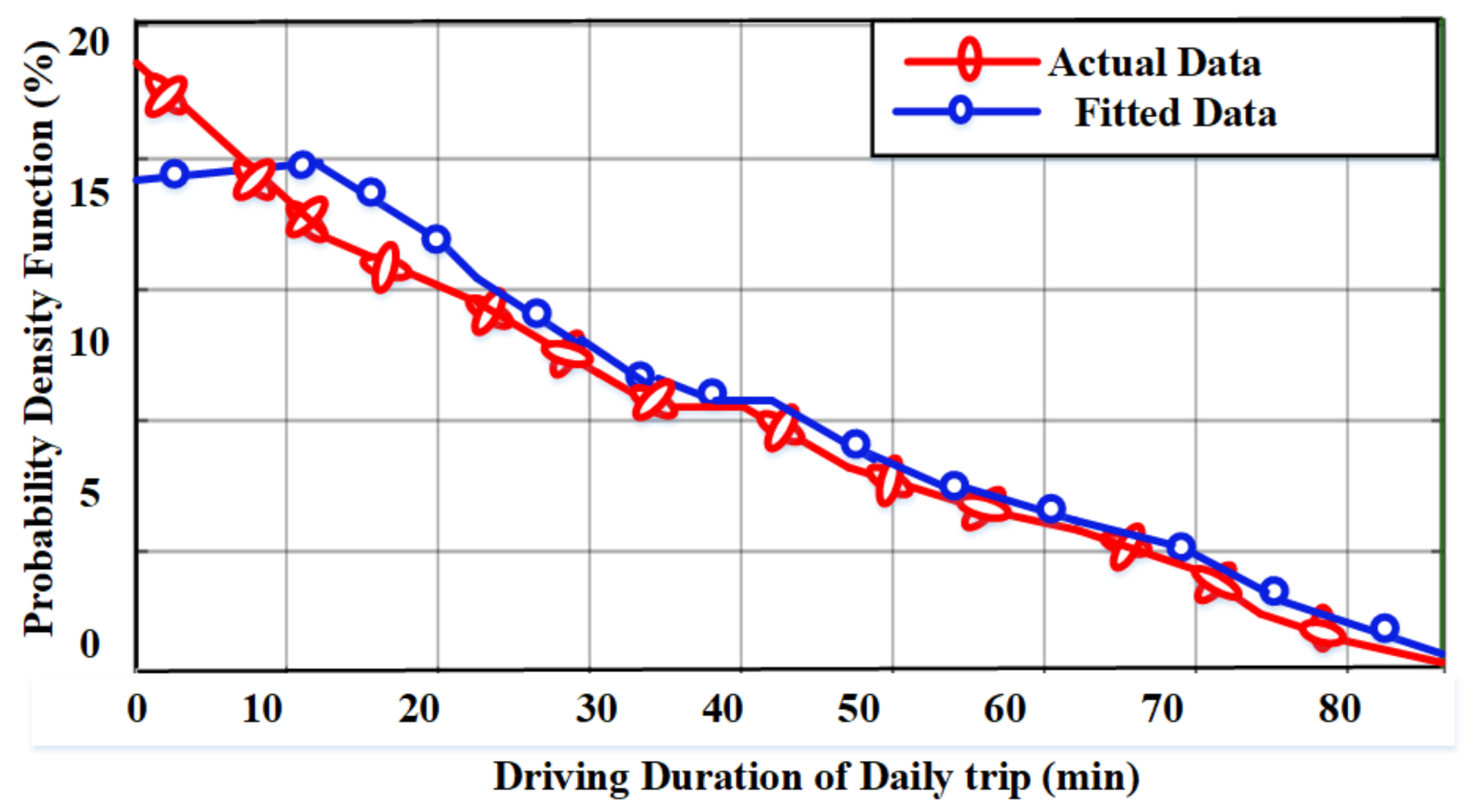 Sustainability 14 13211 g012