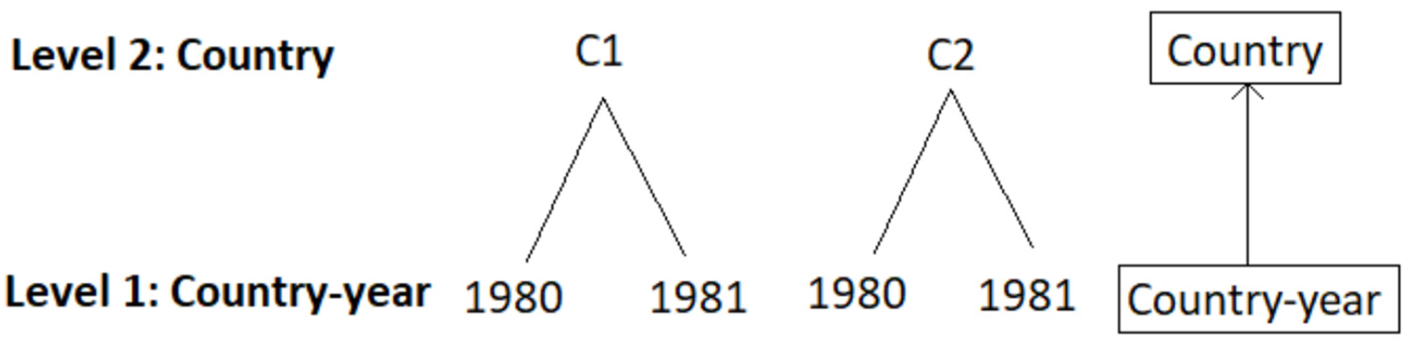 Sustainability 14 13213 g001 Sustainability 14 13213 g001