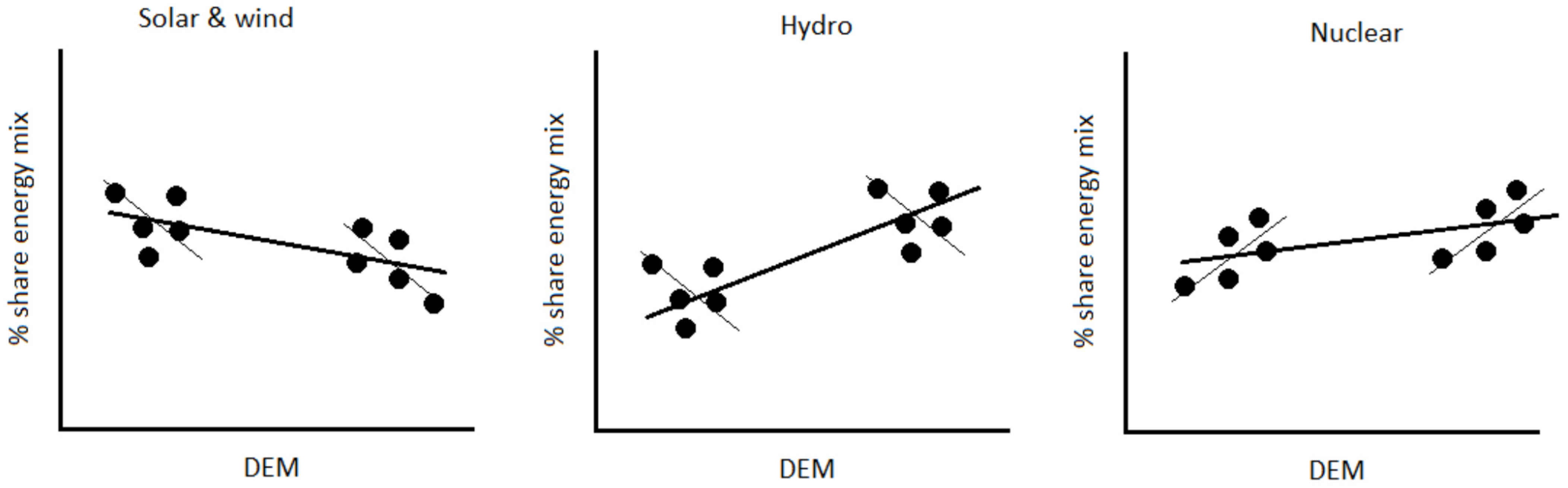 Sustainability 14 13213 g002 Sustainability 14 13213 g002