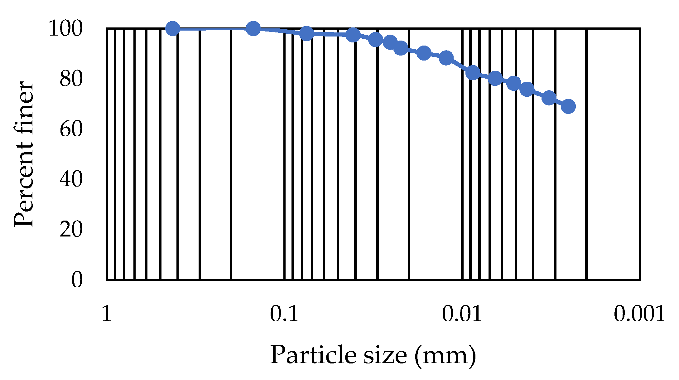 Sustainability 14 13215 g002 Sustainability 14 13215 g002