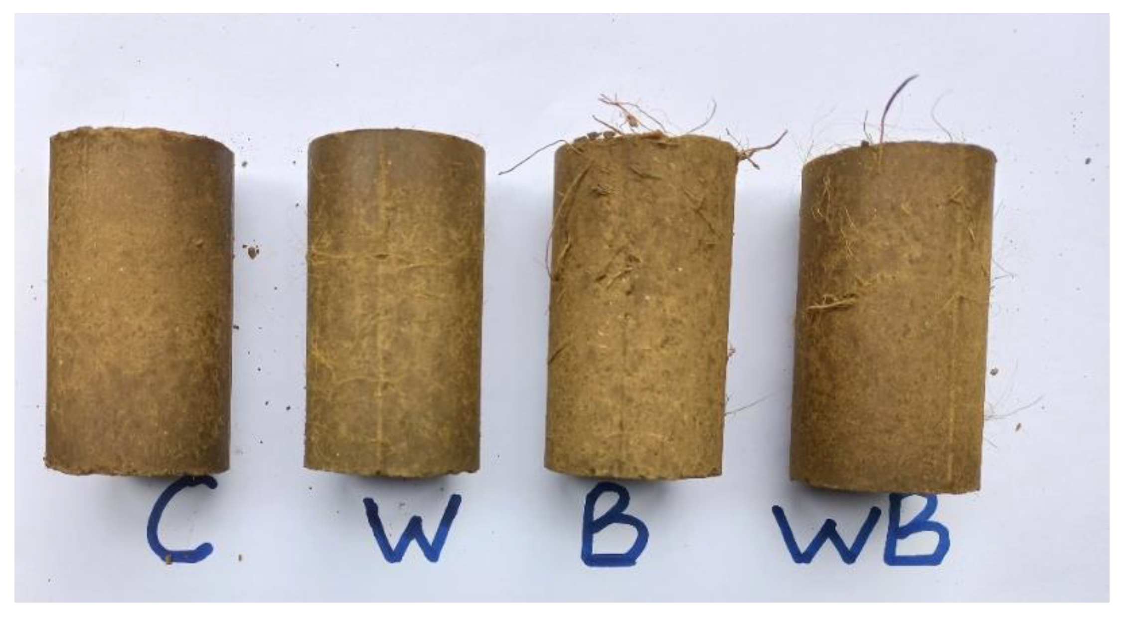 Sustainability 14 13215 g003 Sustainability 14 13215 g003