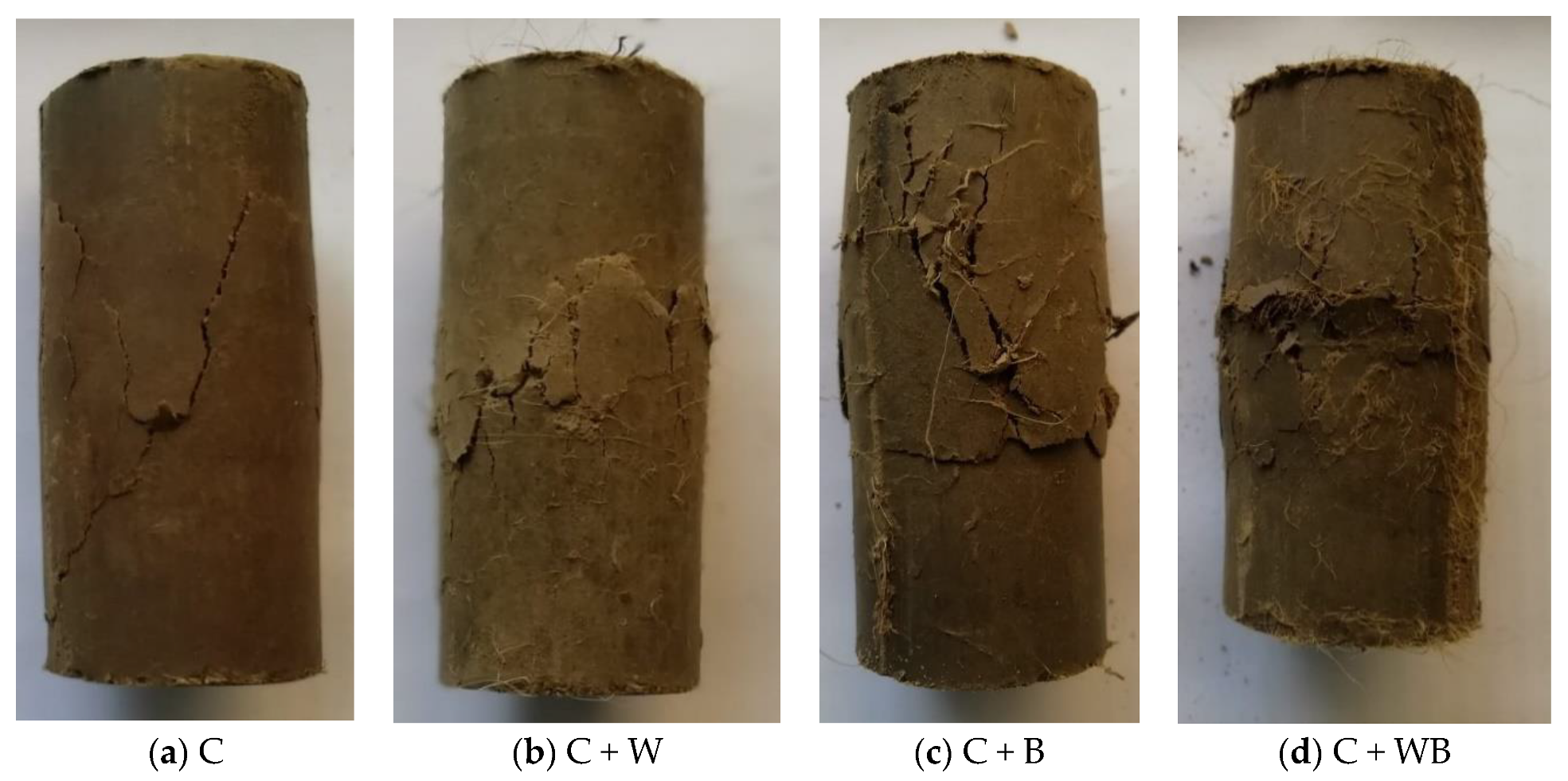 Sustainability 14 13215 g005 Sustainability 14 13215 g005