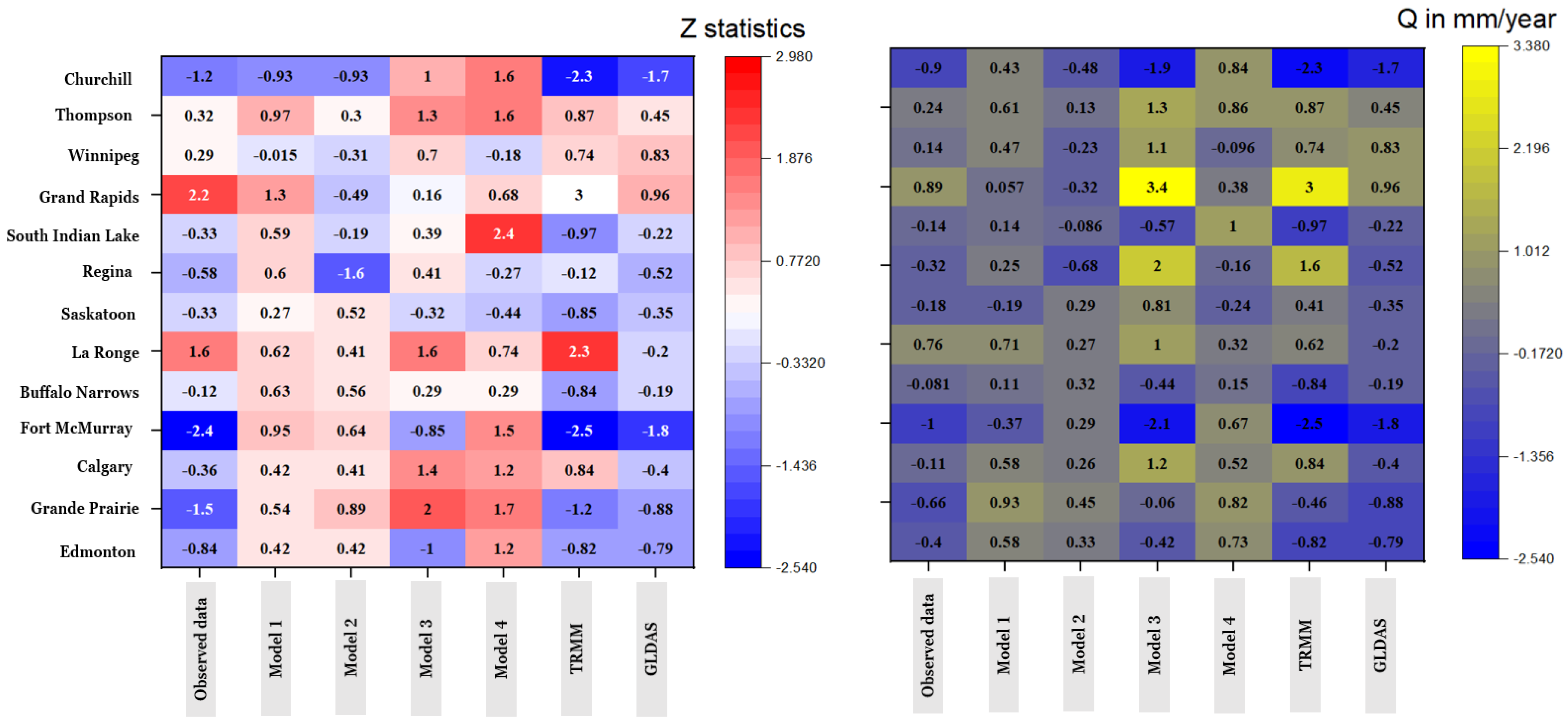 Sustainability 14 13216 g003 Sustainability 14 13216 g003