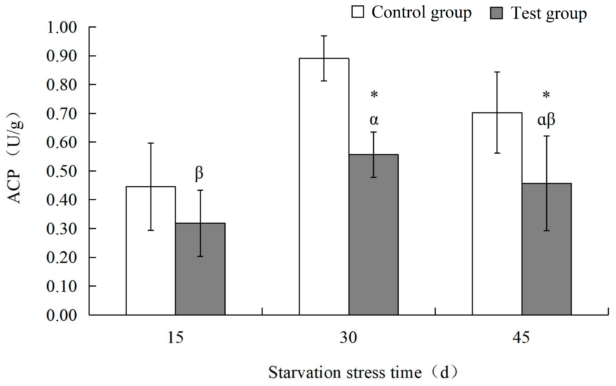 Sustainability 14 13217 g003