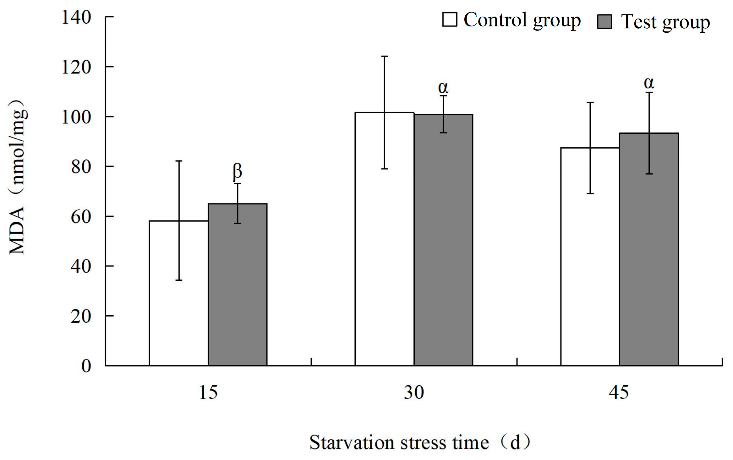 Sustainability 14 13217 g006