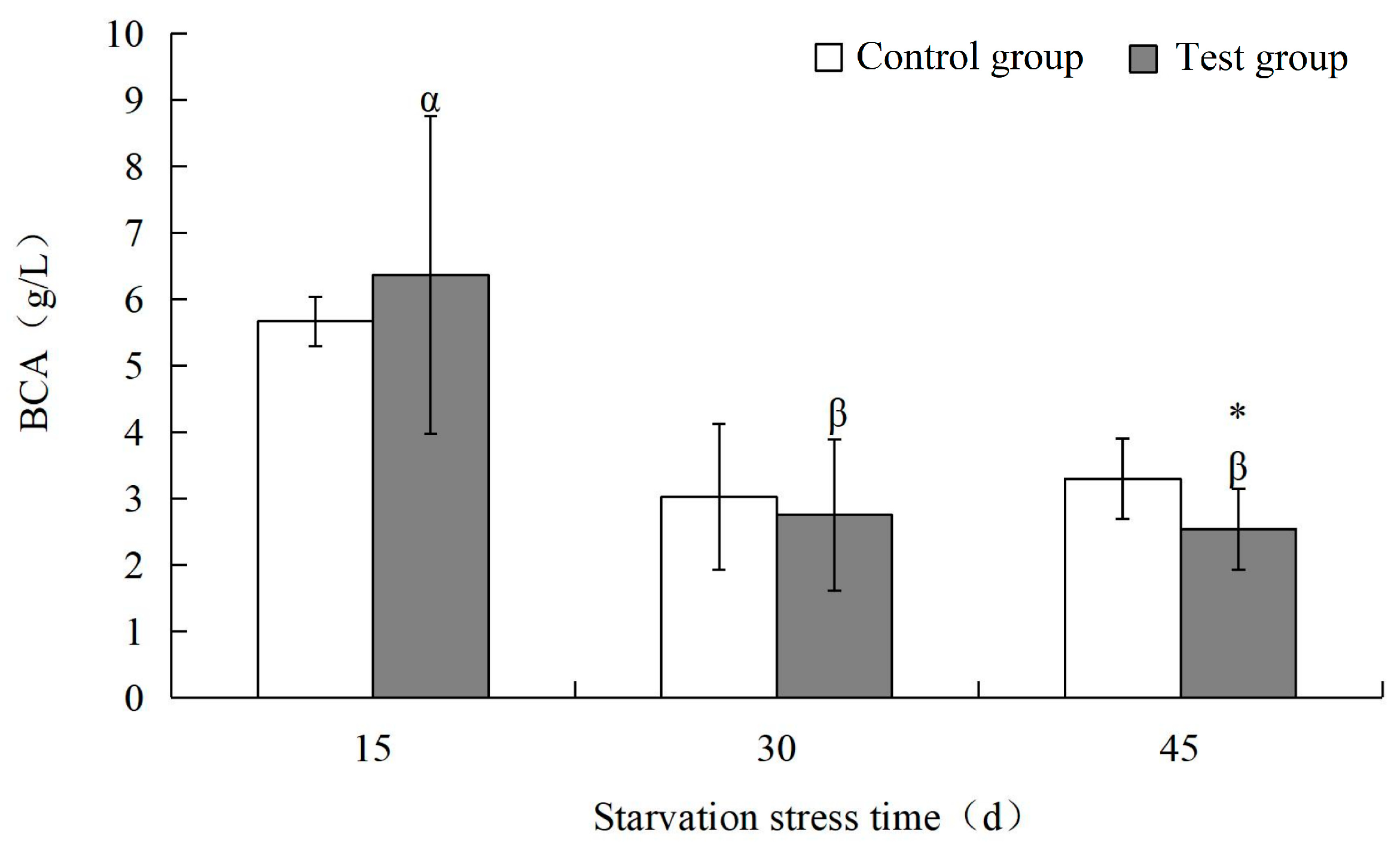 Sustainability 14 13217 g007