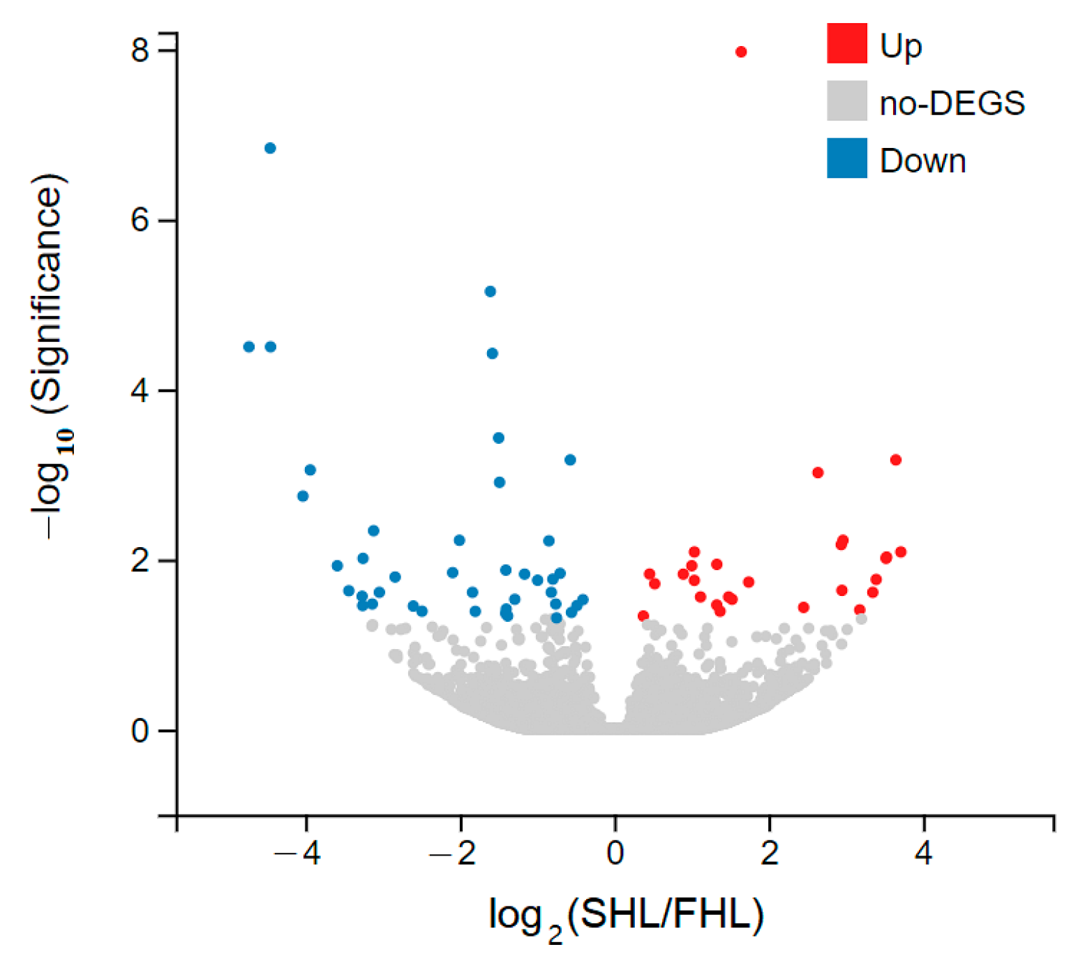 Sustainability 14 13217 g009a