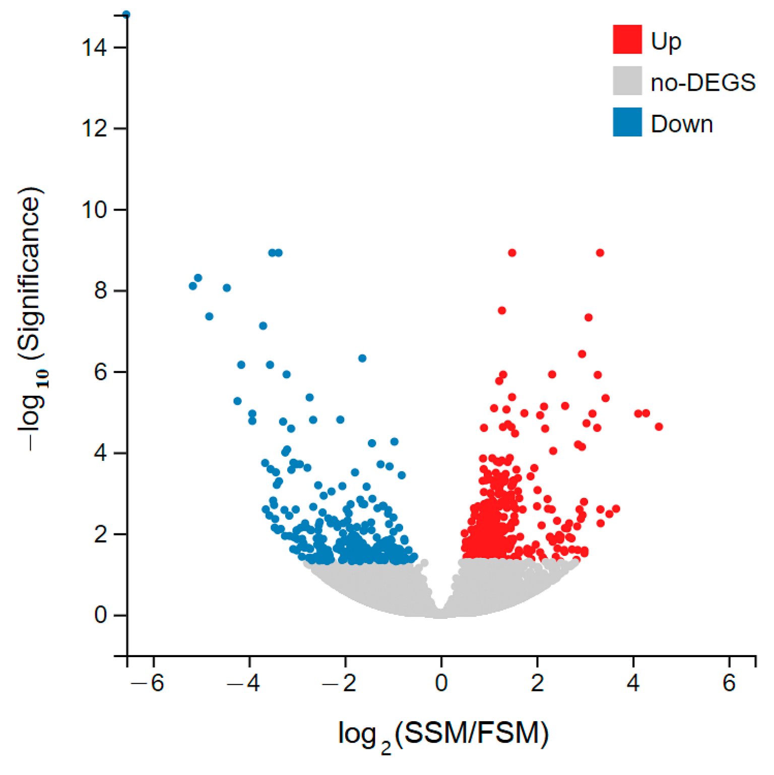 Sustainability 14 13217 g009b
