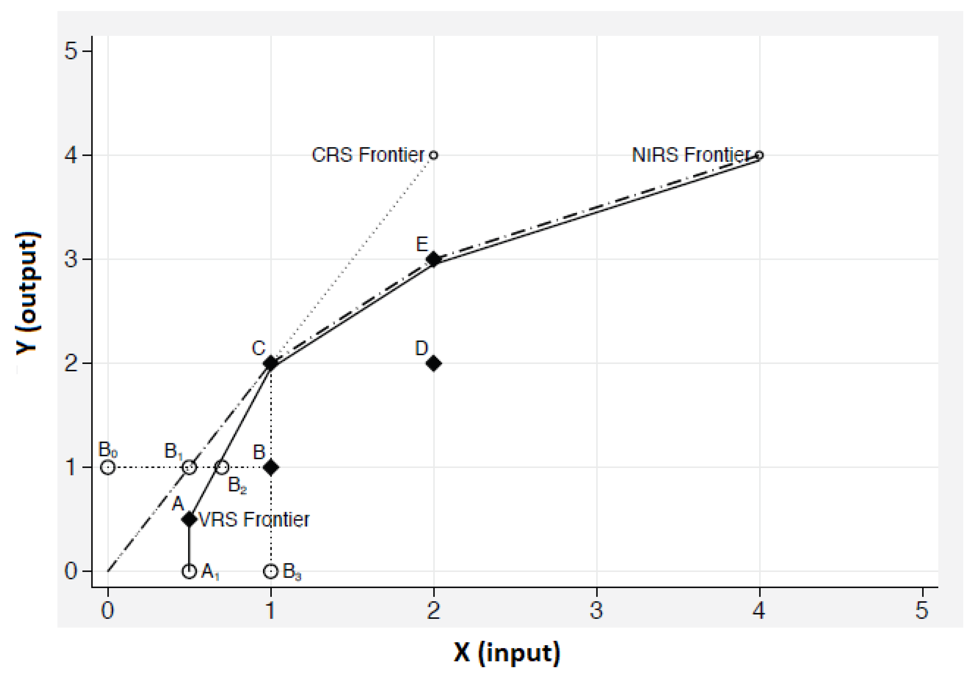 Sustainability 14 13220 g003 Sustainability 14 13220 g003