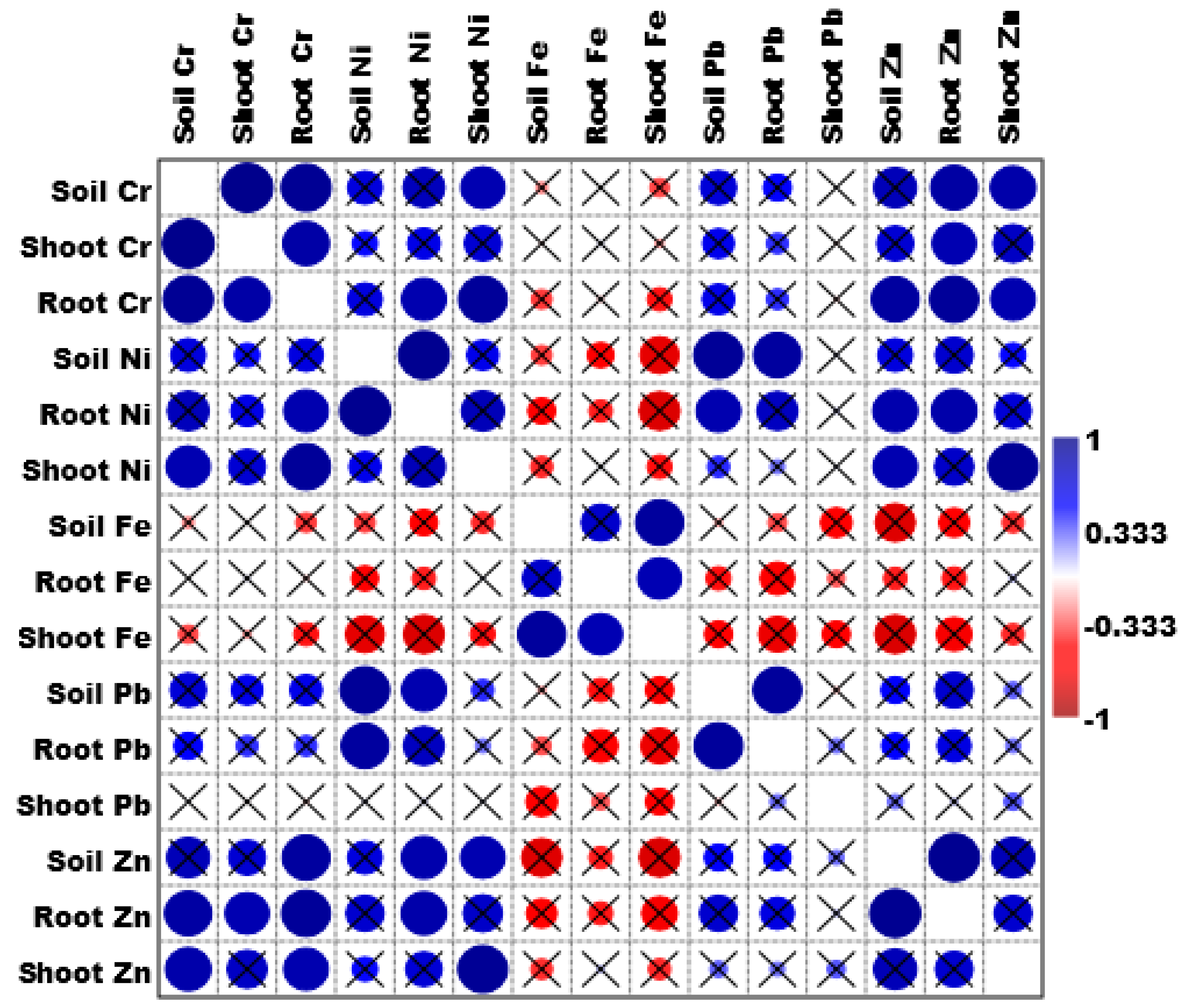 Sustainability 14 13223 g003 550