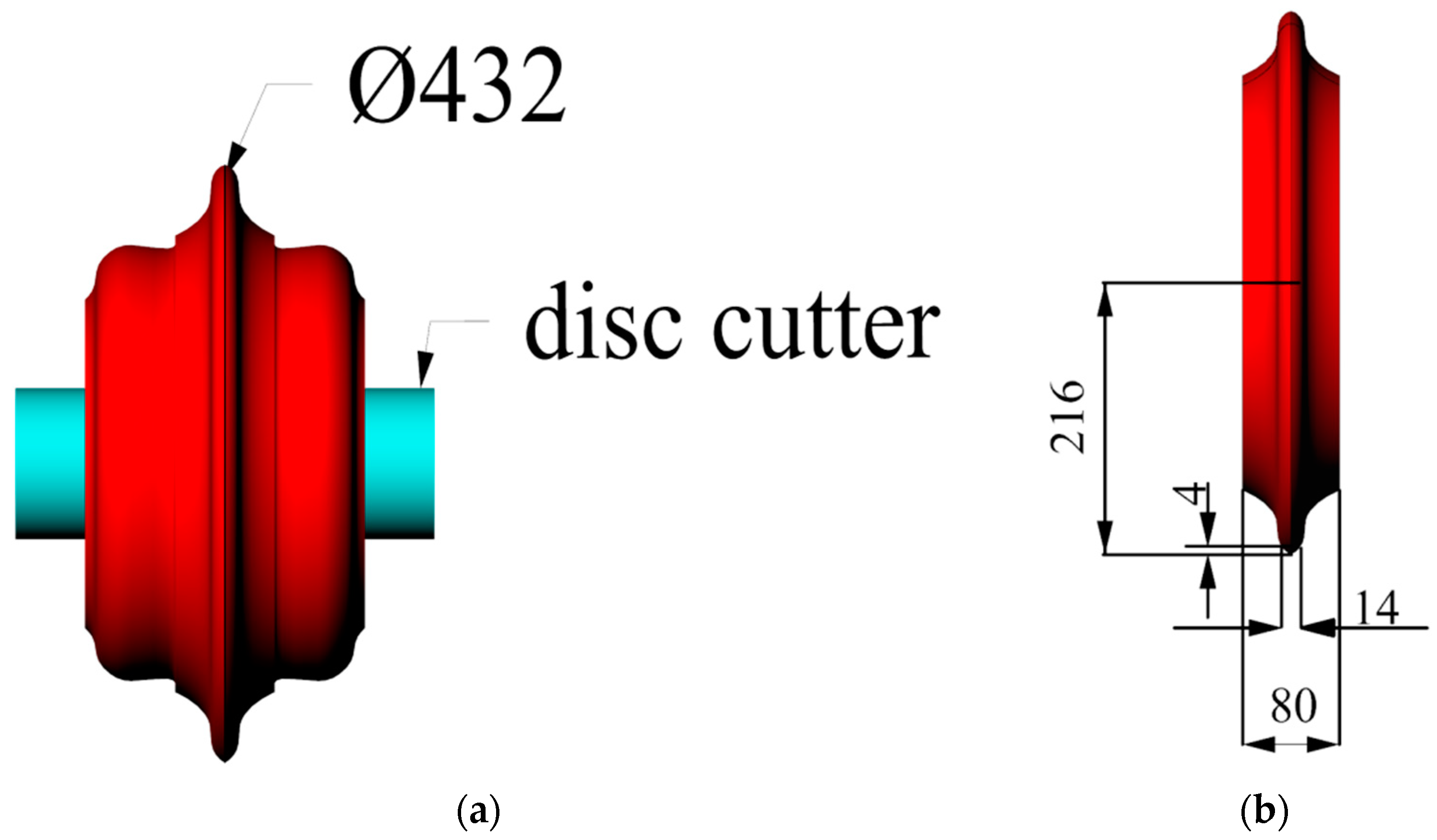 Spacing Optimization of the TBM Disc Cutter Rock