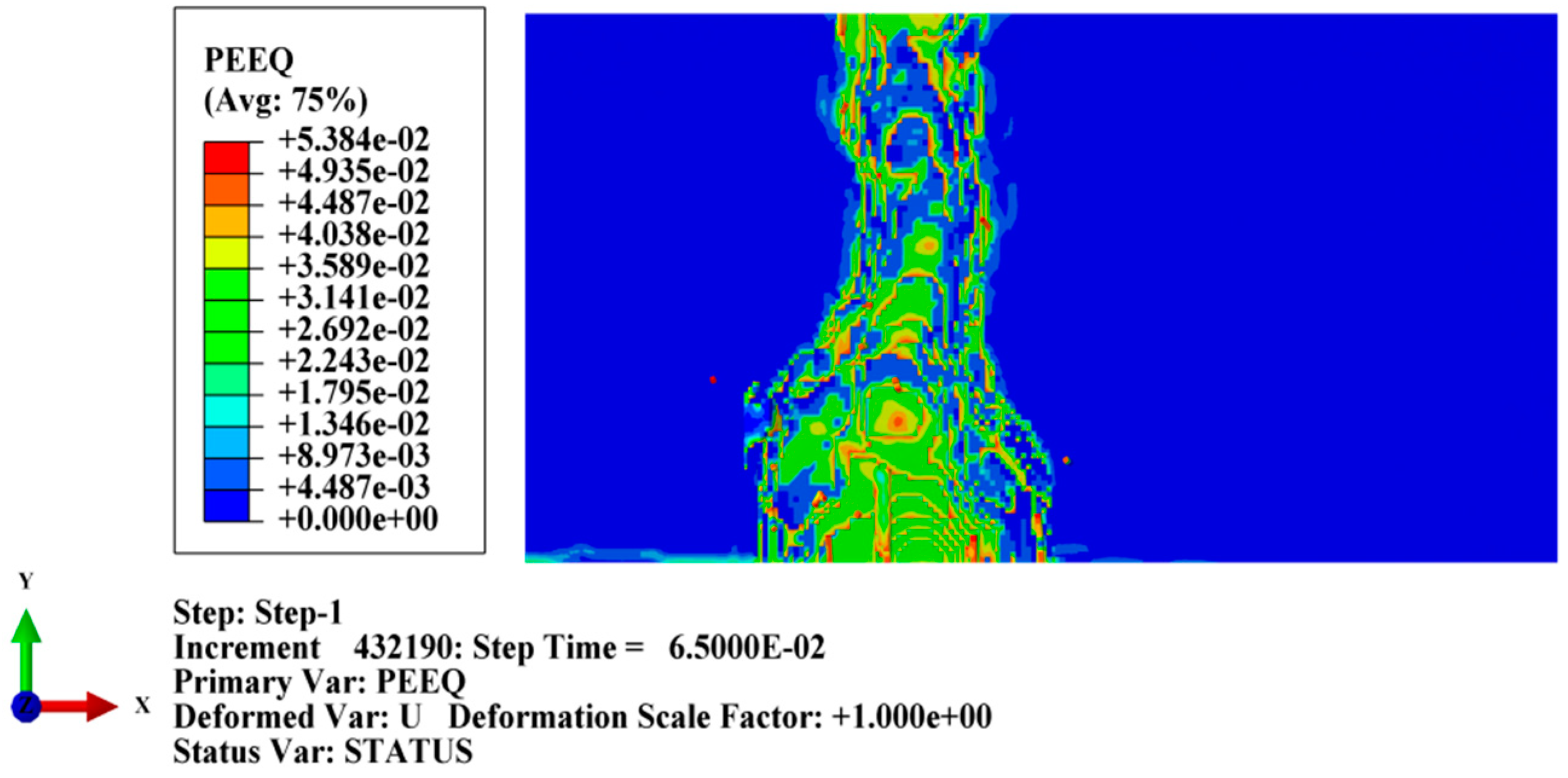 Sustainability 14 13226 g007 Sustainability 14 13226 g007