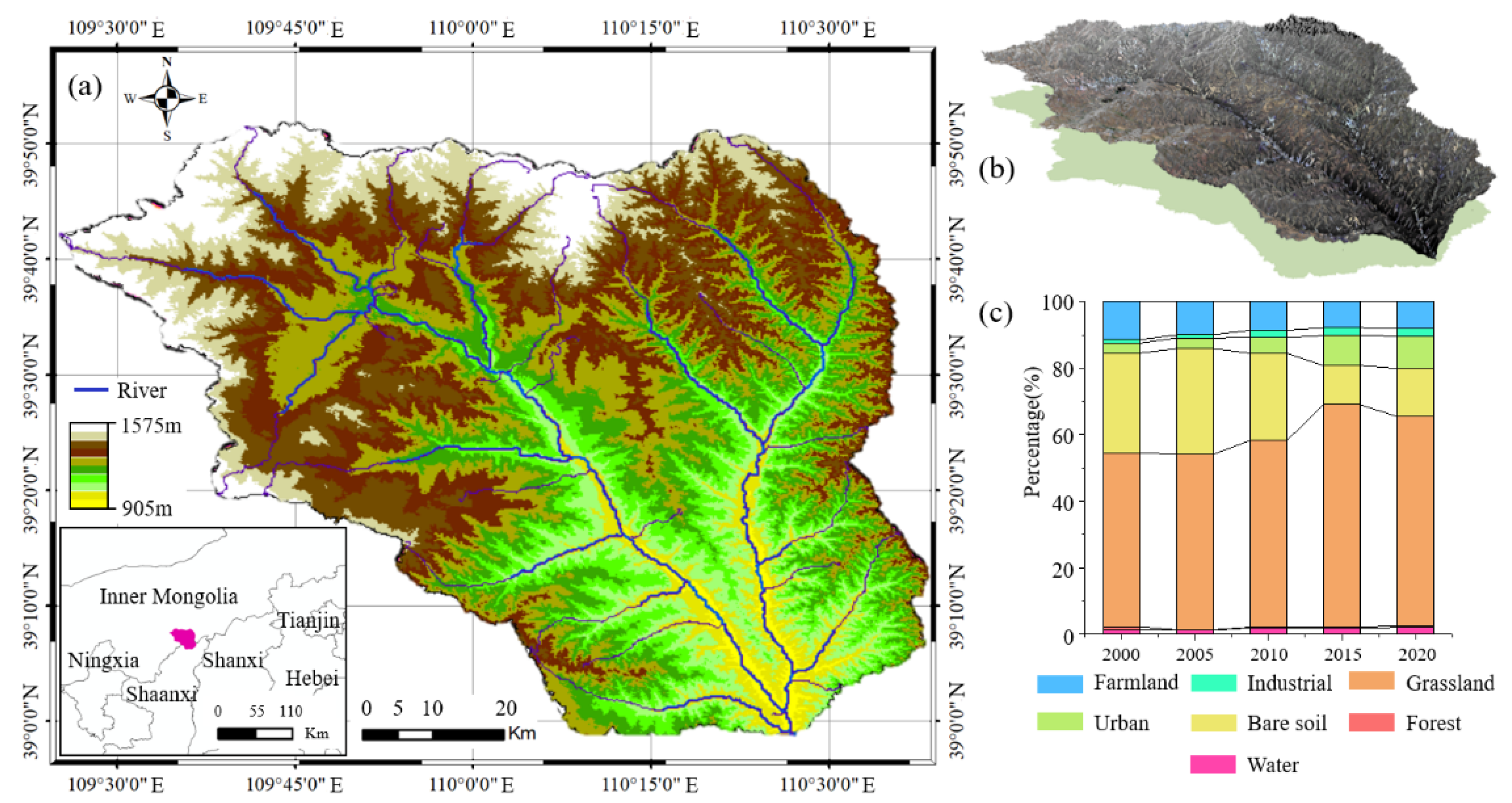 Sustainability 14 13232 g001