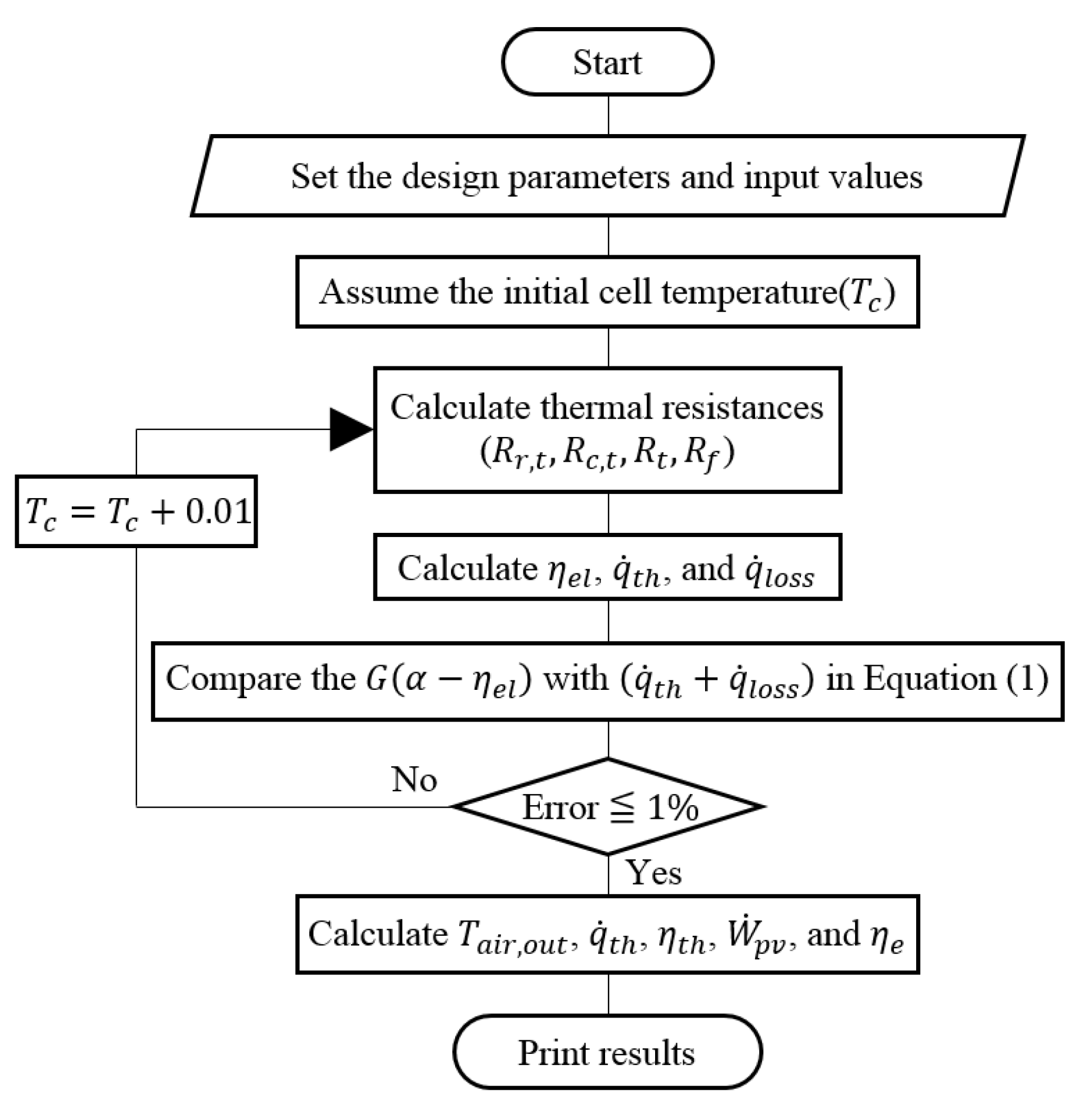 Sustainability 14 13233 g002 Sustainability 14 13233 g002