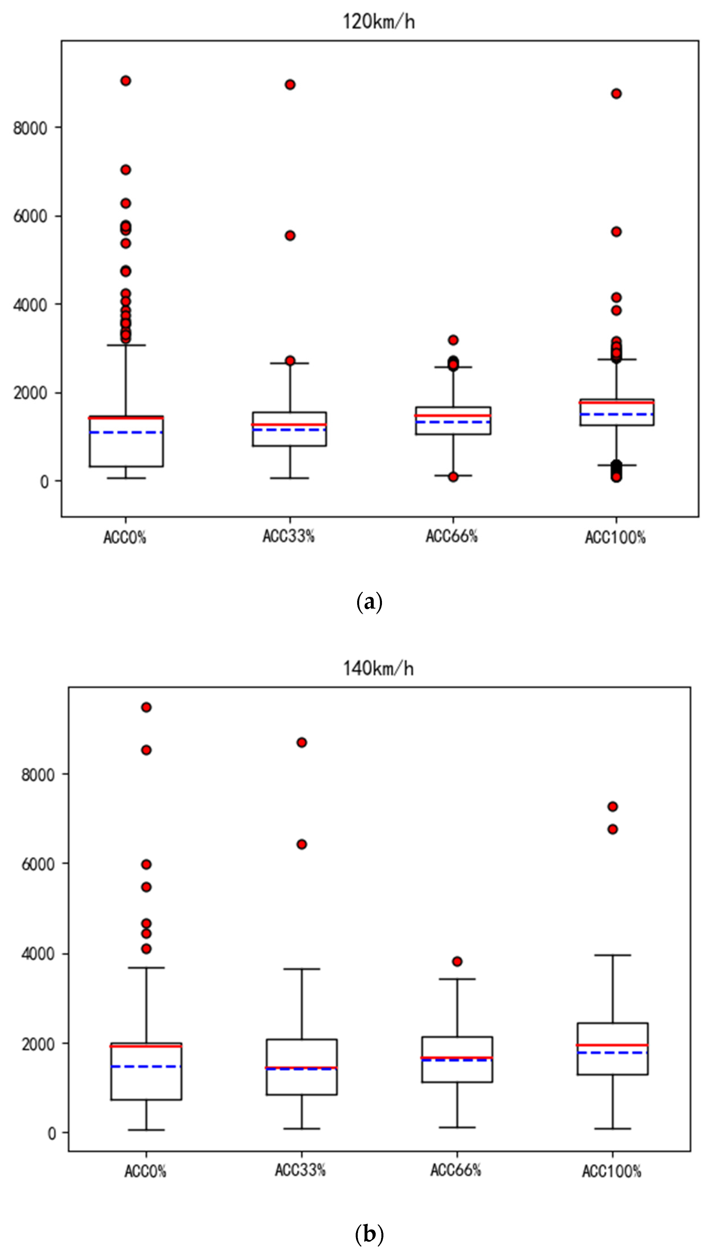 Sustainability 14 13234 g006