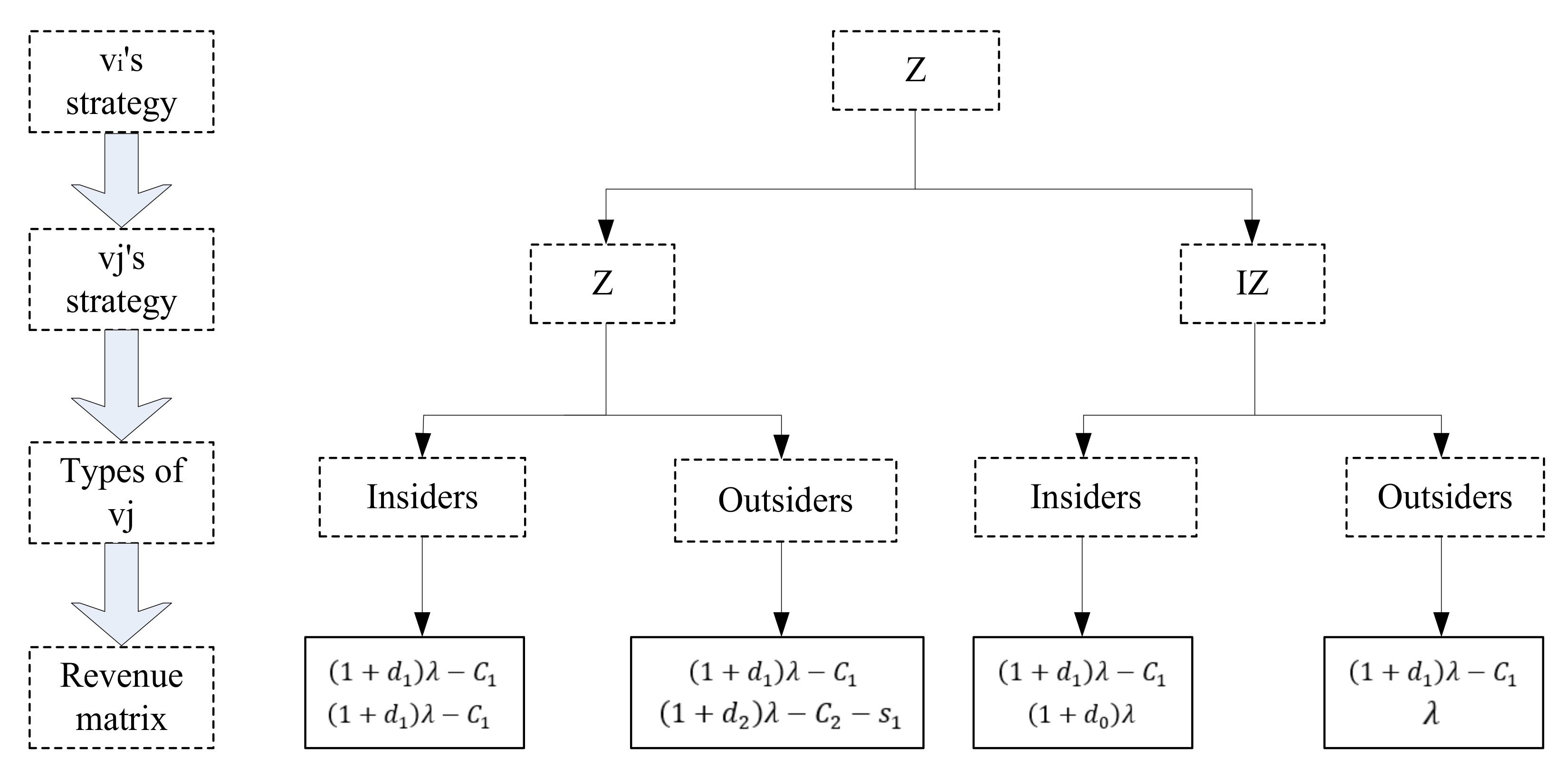 Sustainability 14 13238 g001 Sustainability 14 13238 g001