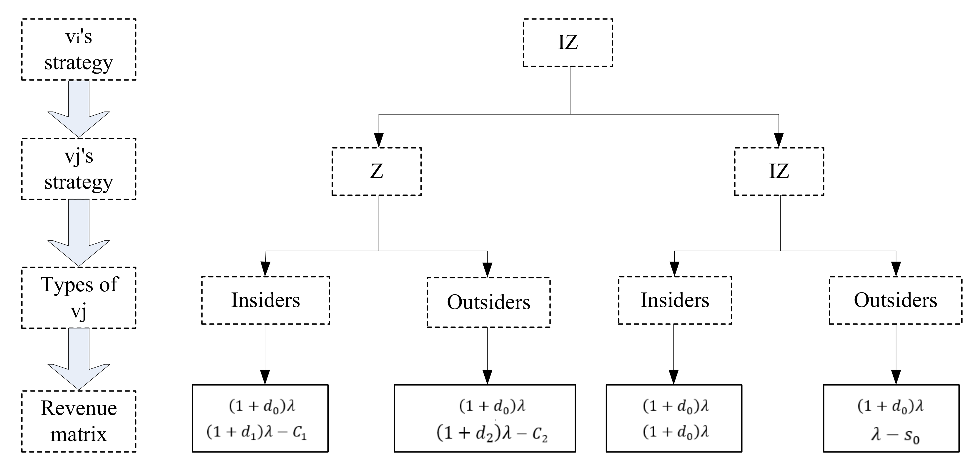 Sustainability 14 13238 g002 Sustainability 14 13238 g002