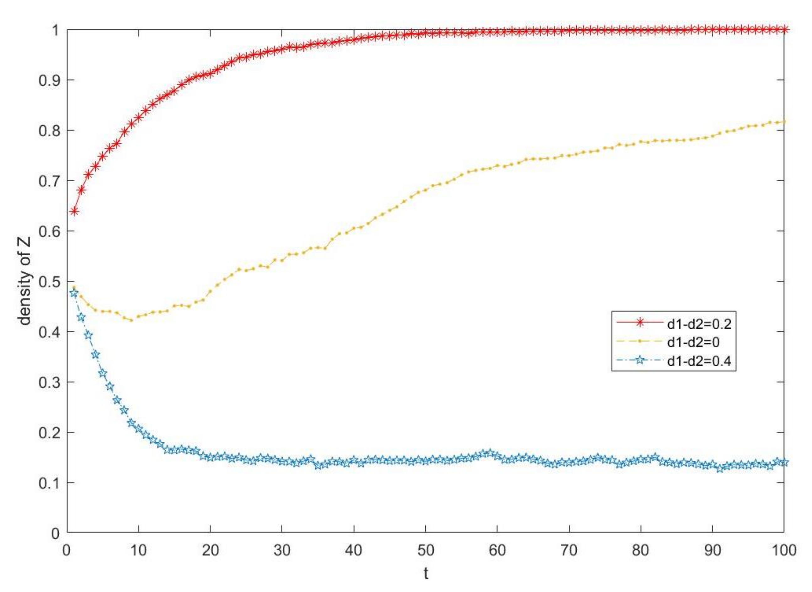 Sustainability 14 13238 g006 Sustainability 14 13238 g006