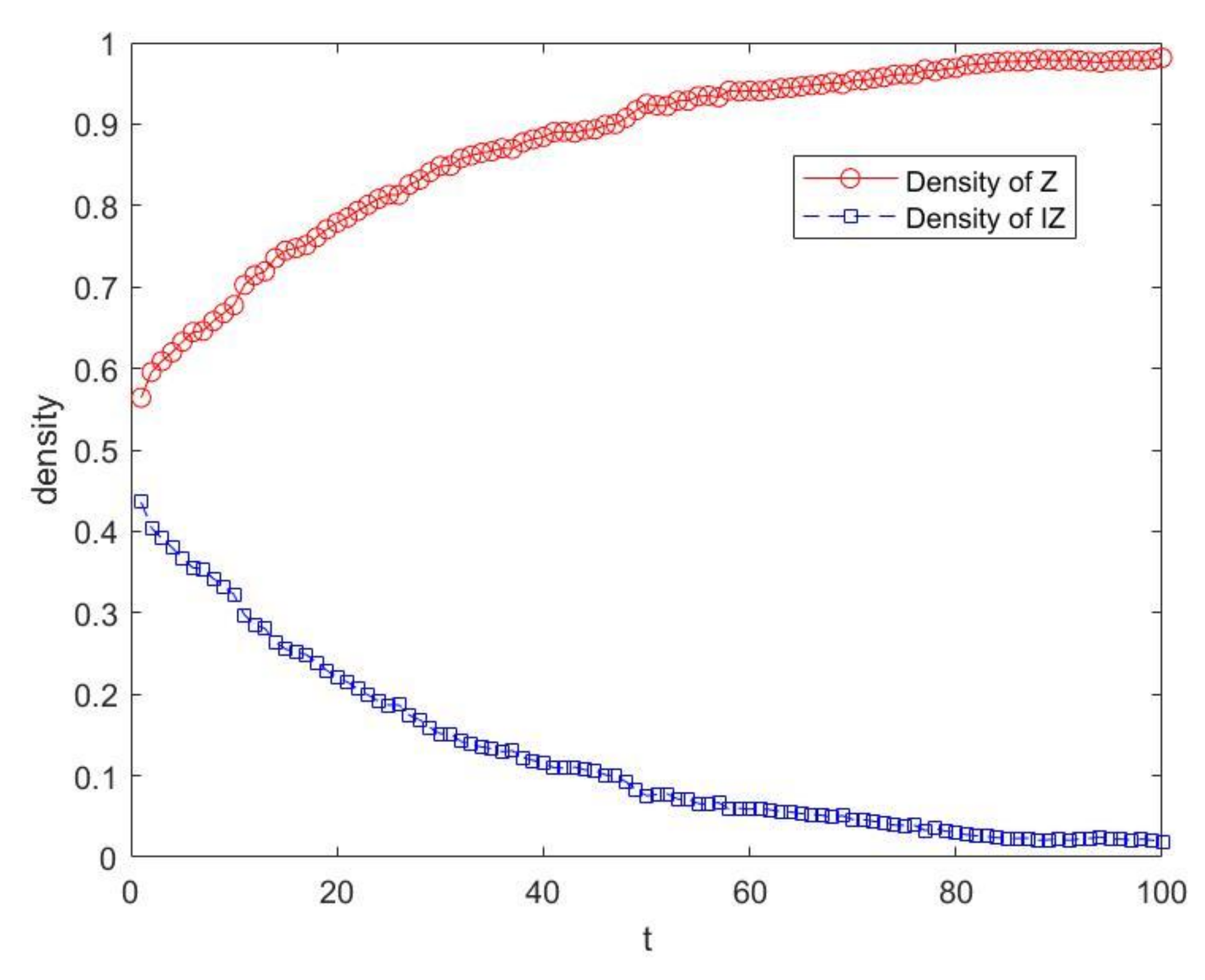 Sustainability 14 13238 g007 Sustainability 14 13238 g007