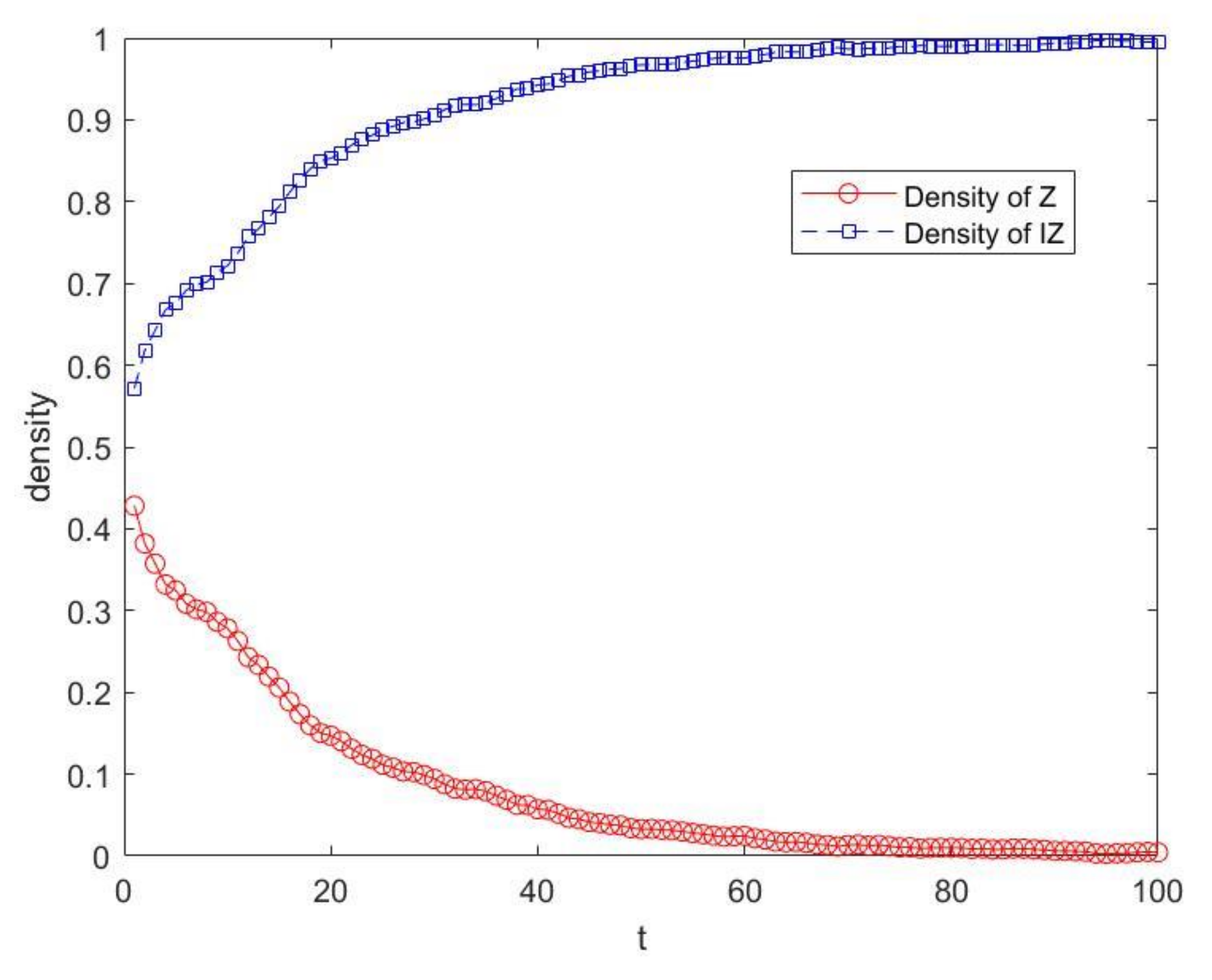 Sustainability 14 13238 g008 Sustainability 14 13238 g008
