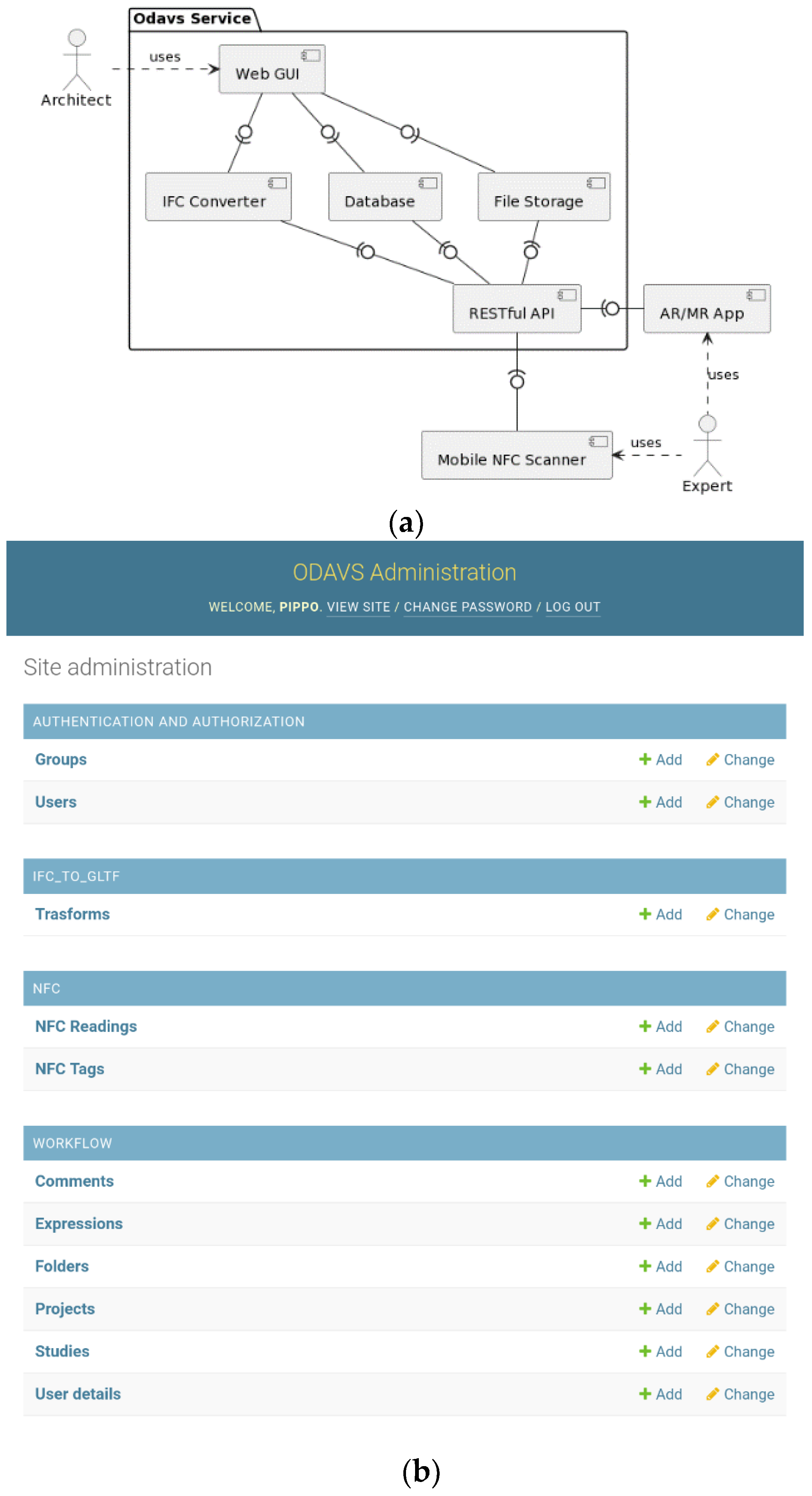 Sustainability 14 13239 g002 Sustainability 14 13239 g002