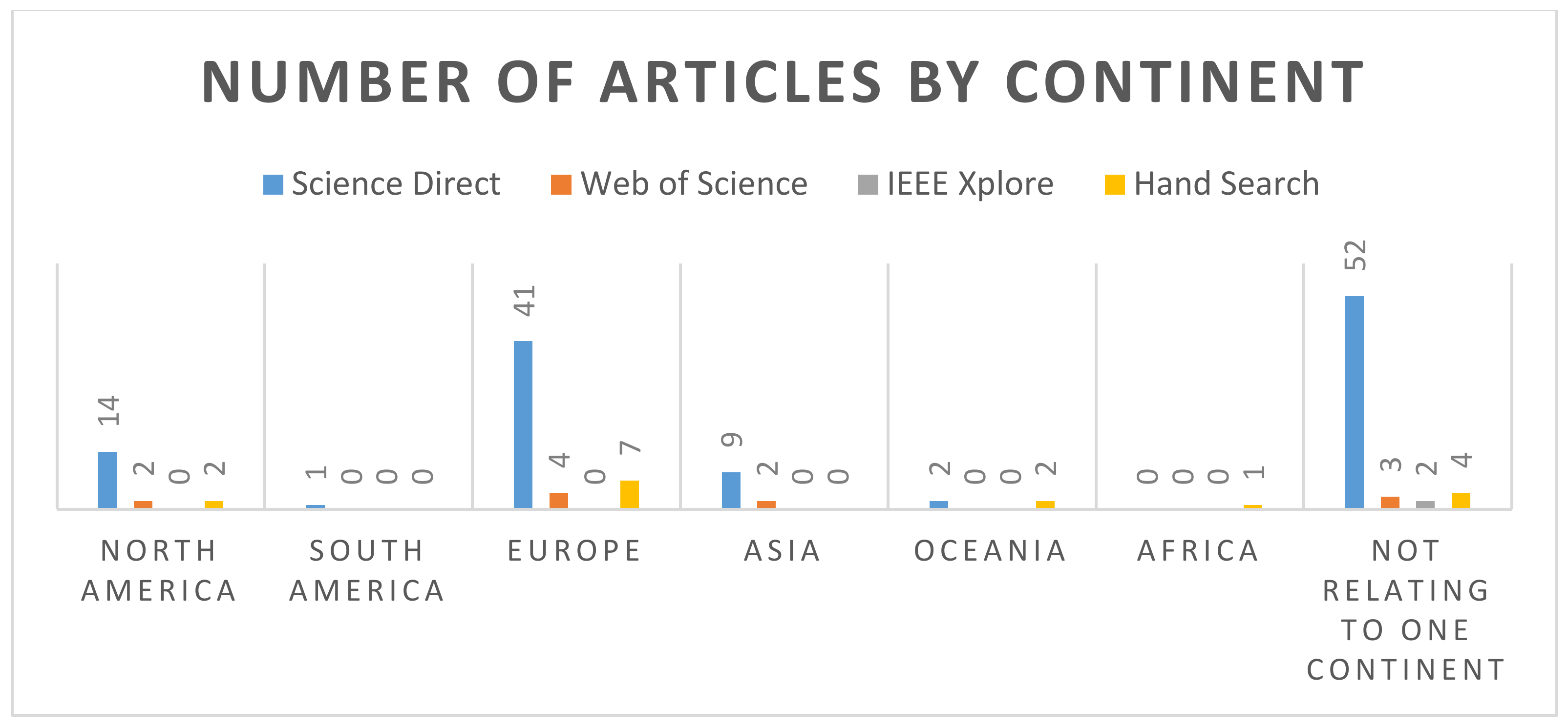 Sustainability 14 13241 g004
