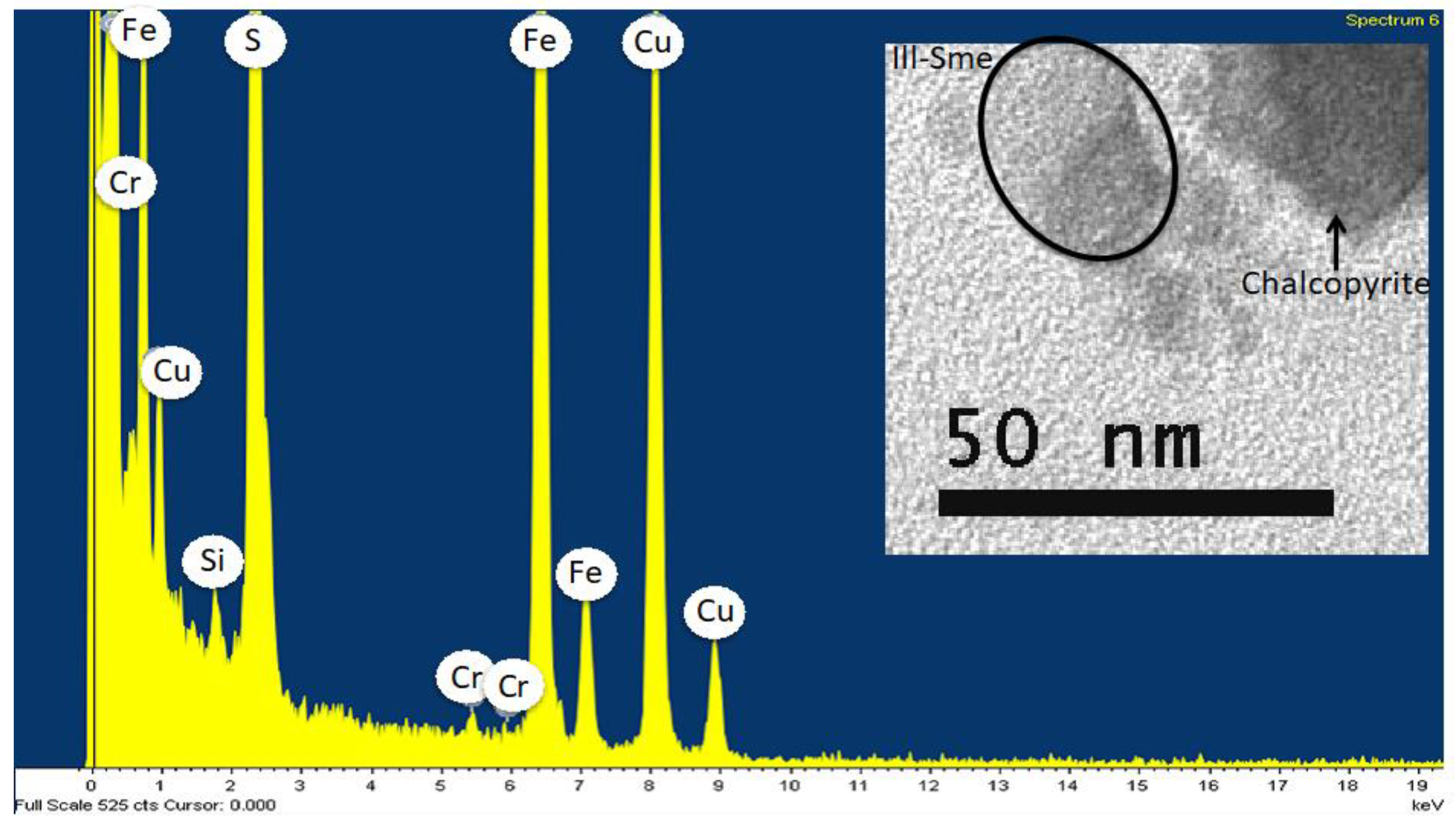 Sustainability 14 13245 g002