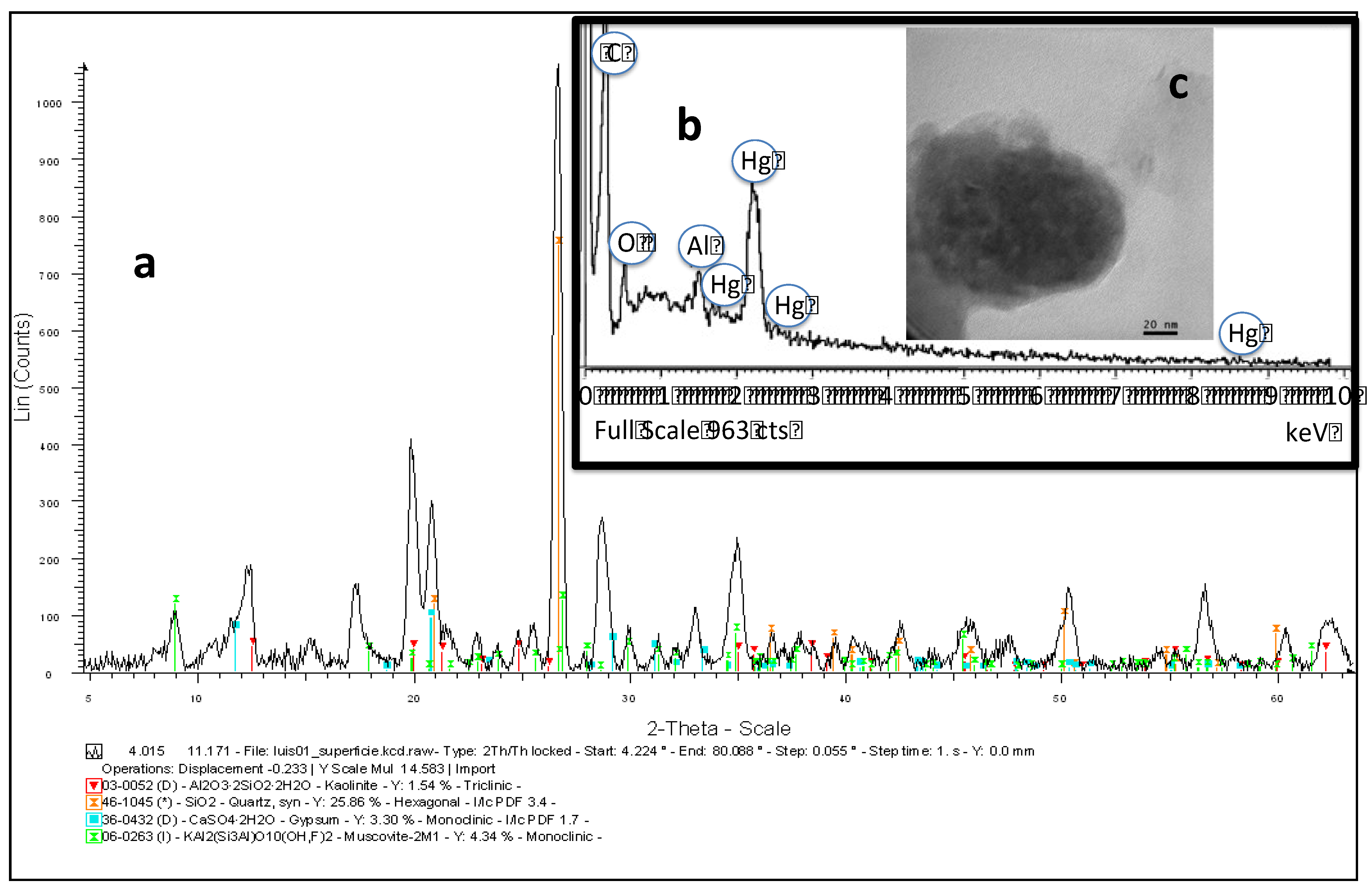 Sustainability 14 13245 g003