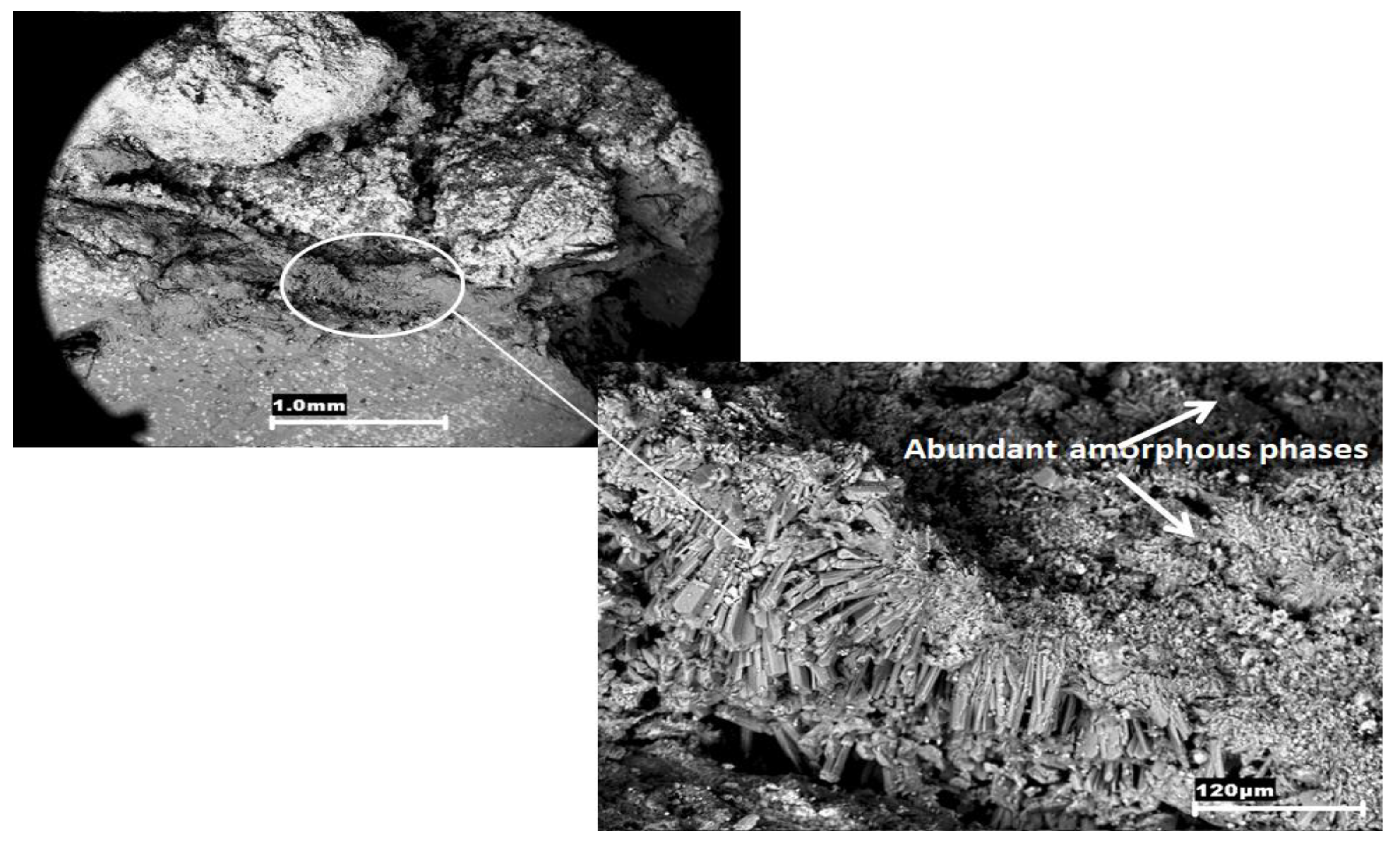Sustainability 14 13245 g006