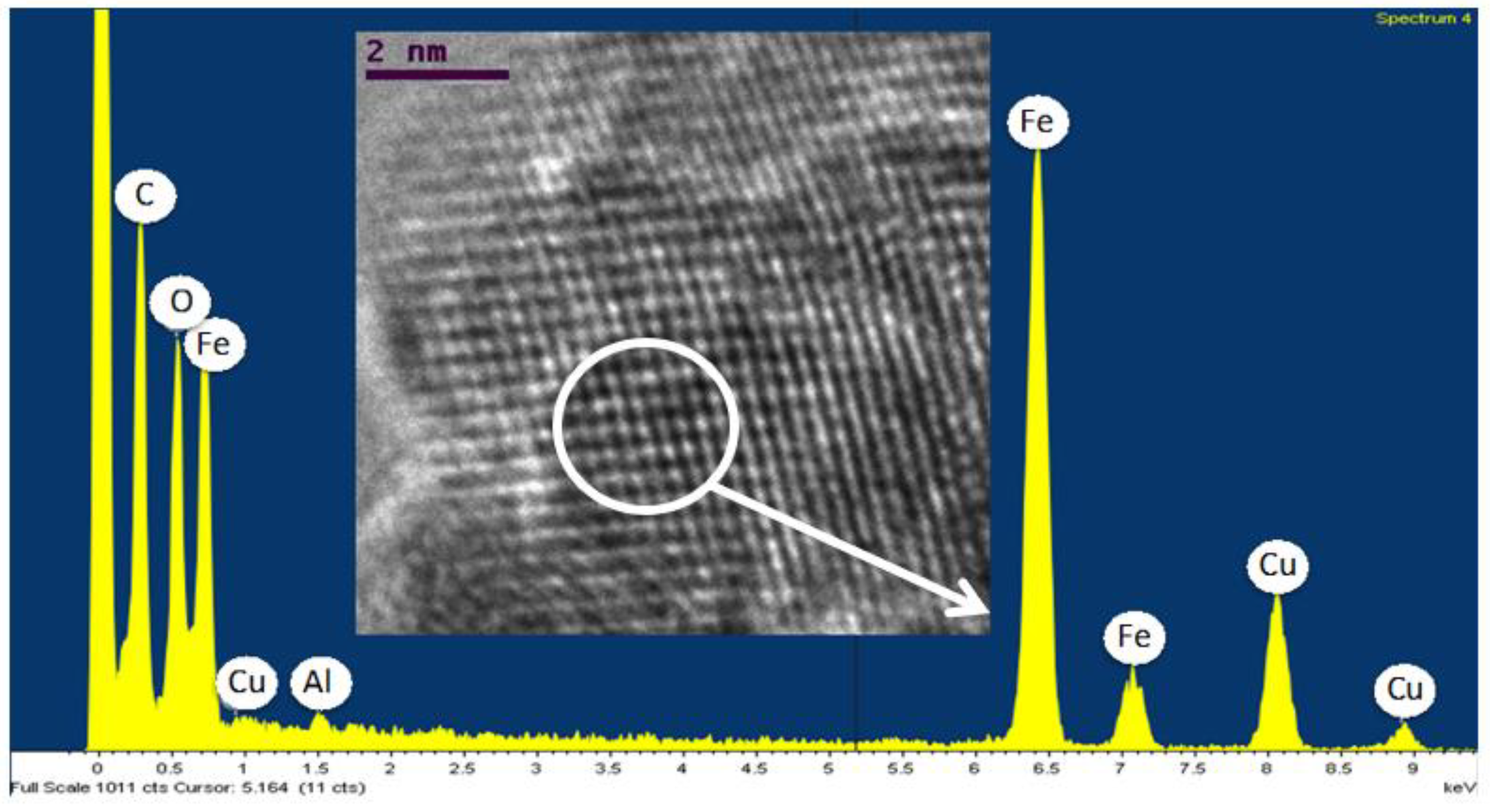 Sustainability 14 13245 g007