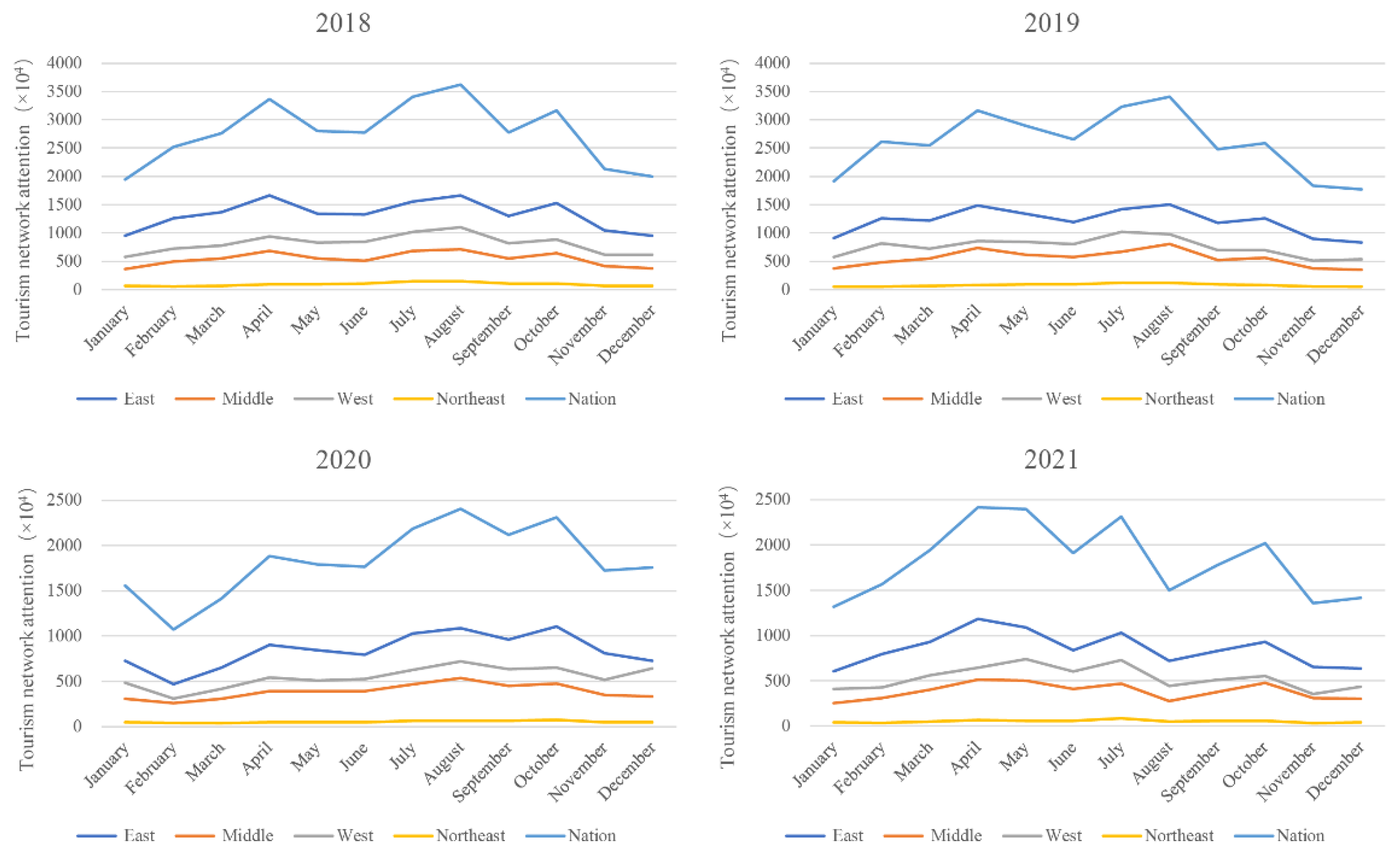 Sustainability 14 13252 g001 Sustainability 14 13252 g001