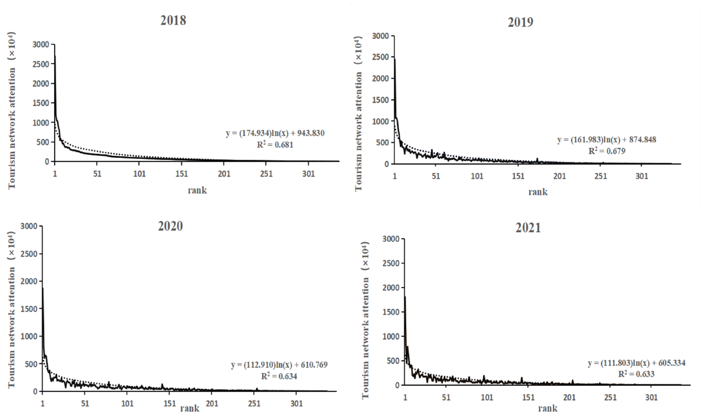 Sustainability 14 13252 g002 Sustainability 14 13252 g002