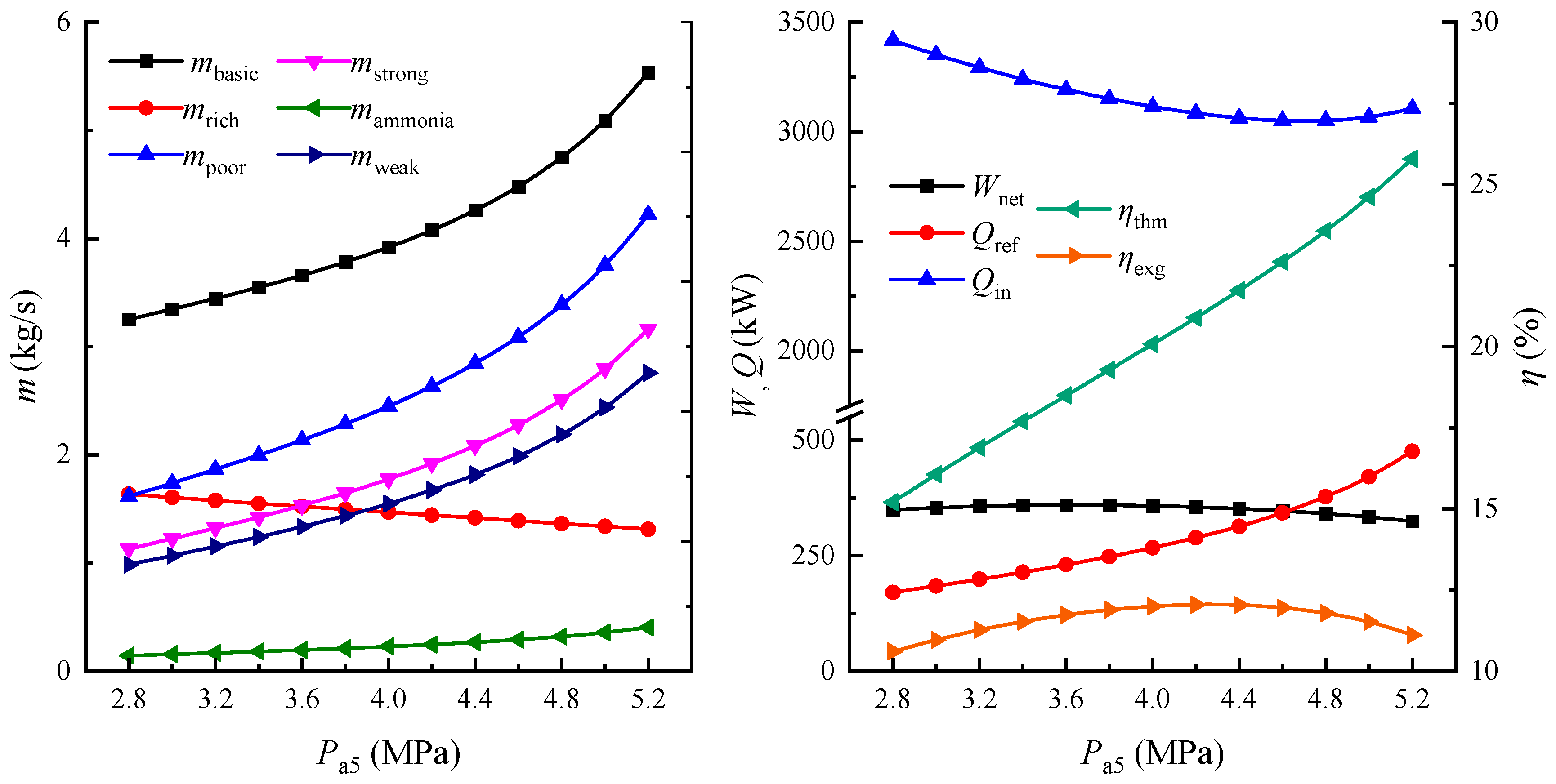 Sustainability 14 13260 g003 Sustainability 14 13260 g003