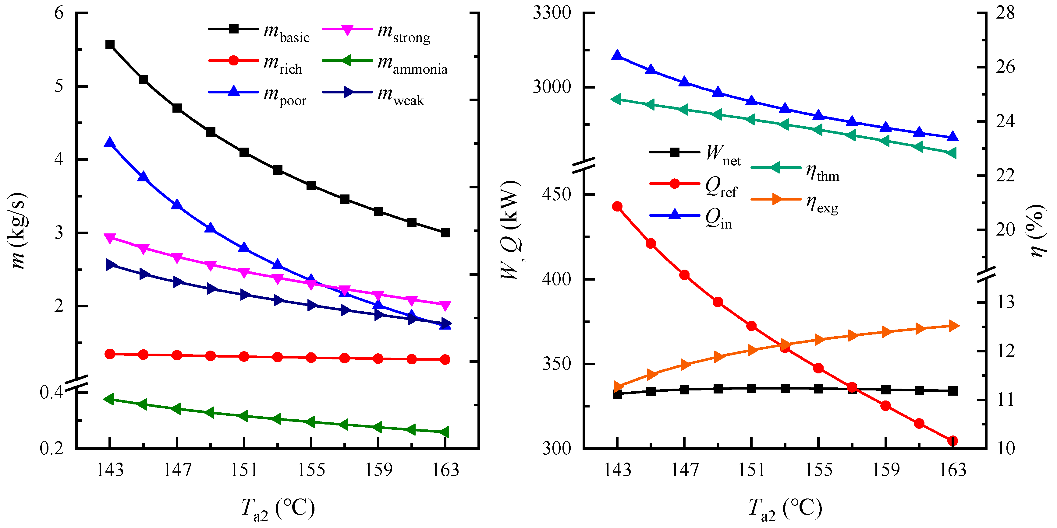 Sustainability 14 13260 g004 Sustainability 14 13260 g004