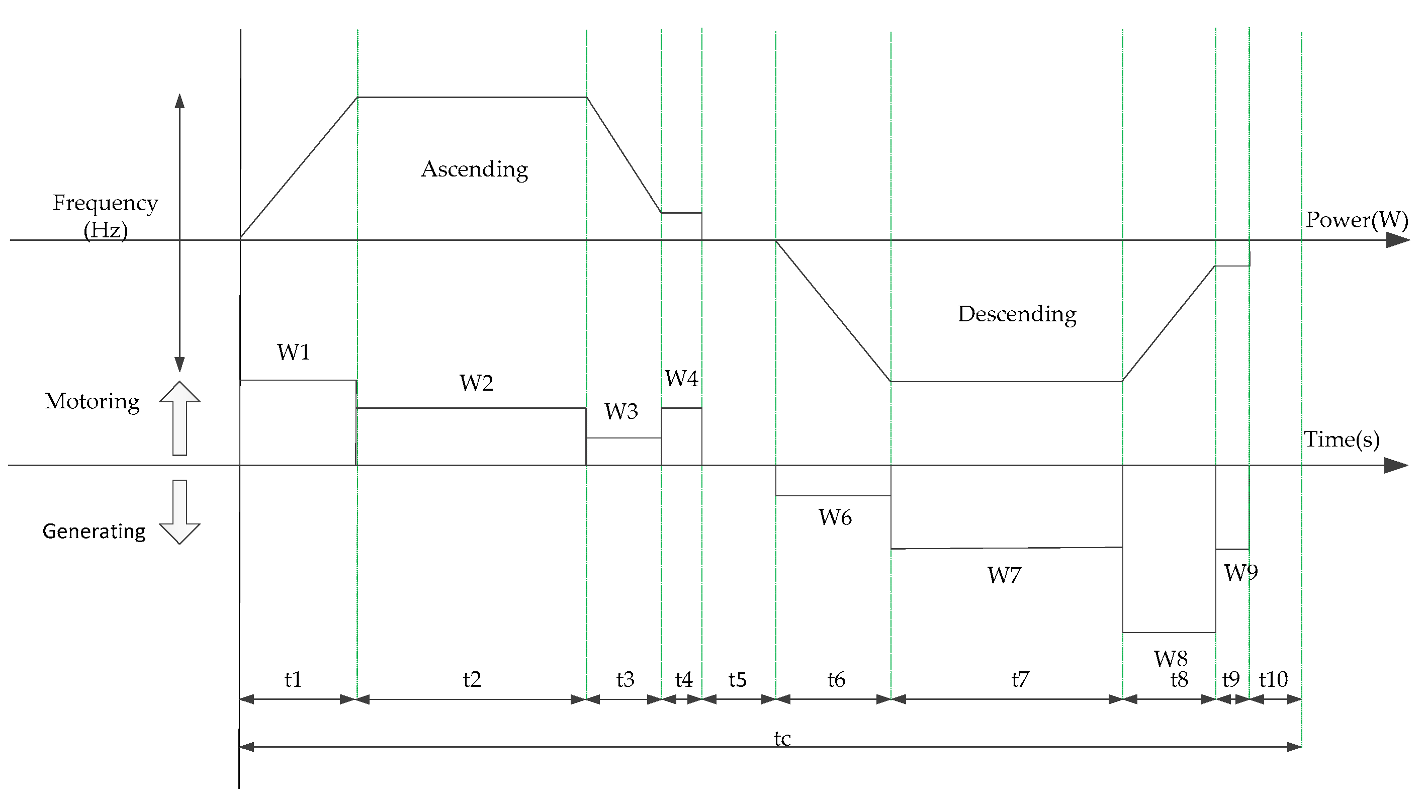 Sustainability 14 13267 g003 Sustainability 14 13267 g003