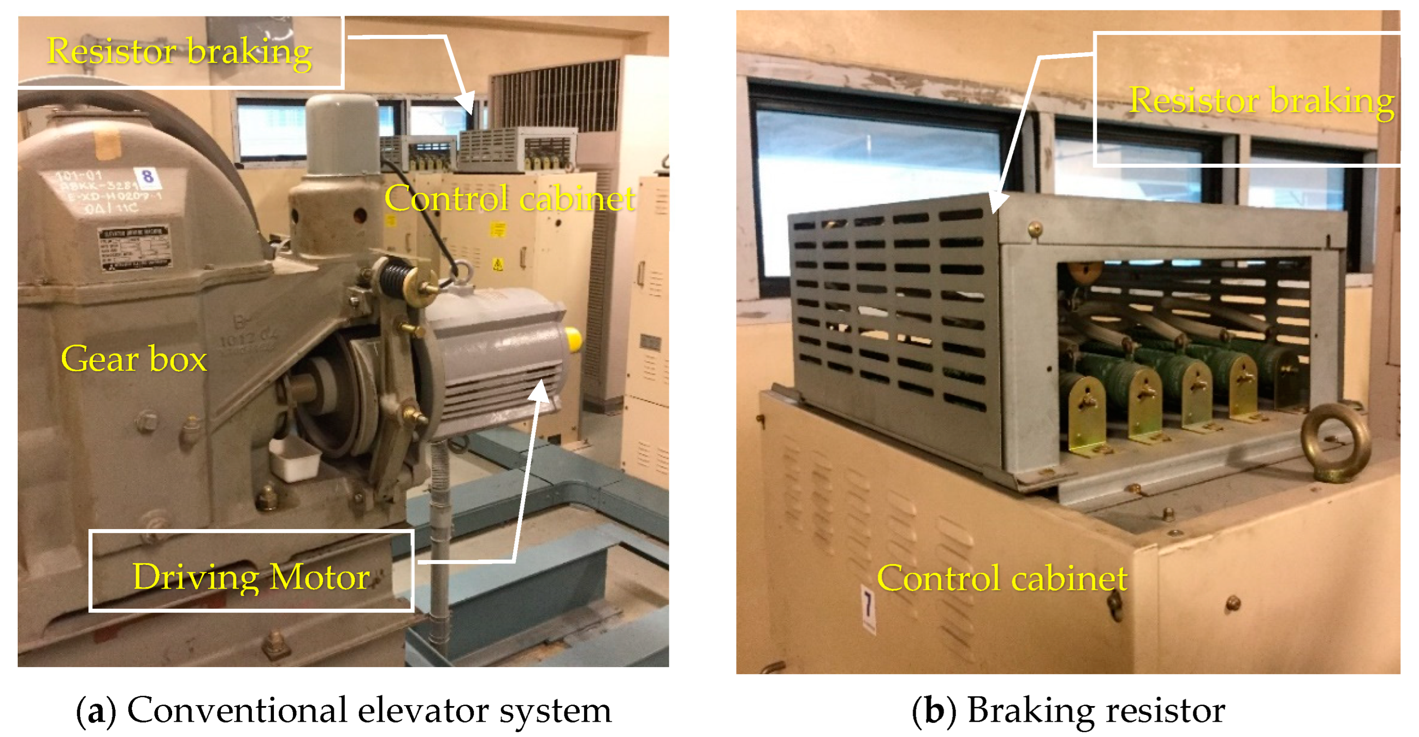 Sustainability 14 13267 g006 Sustainability 14 13267 g006