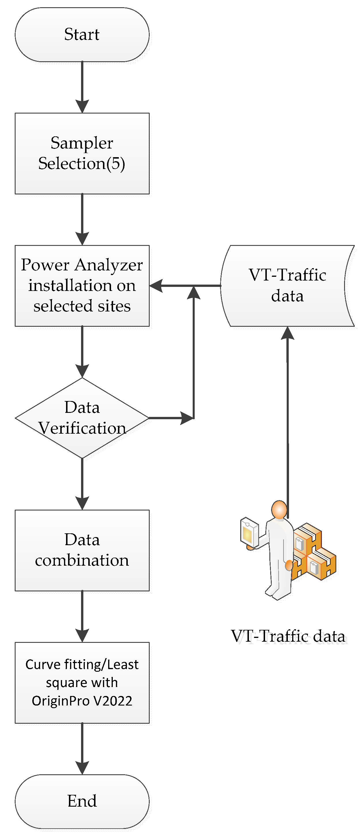 Sustainability 14 13267 g008 Sustainability 14 13267 g008