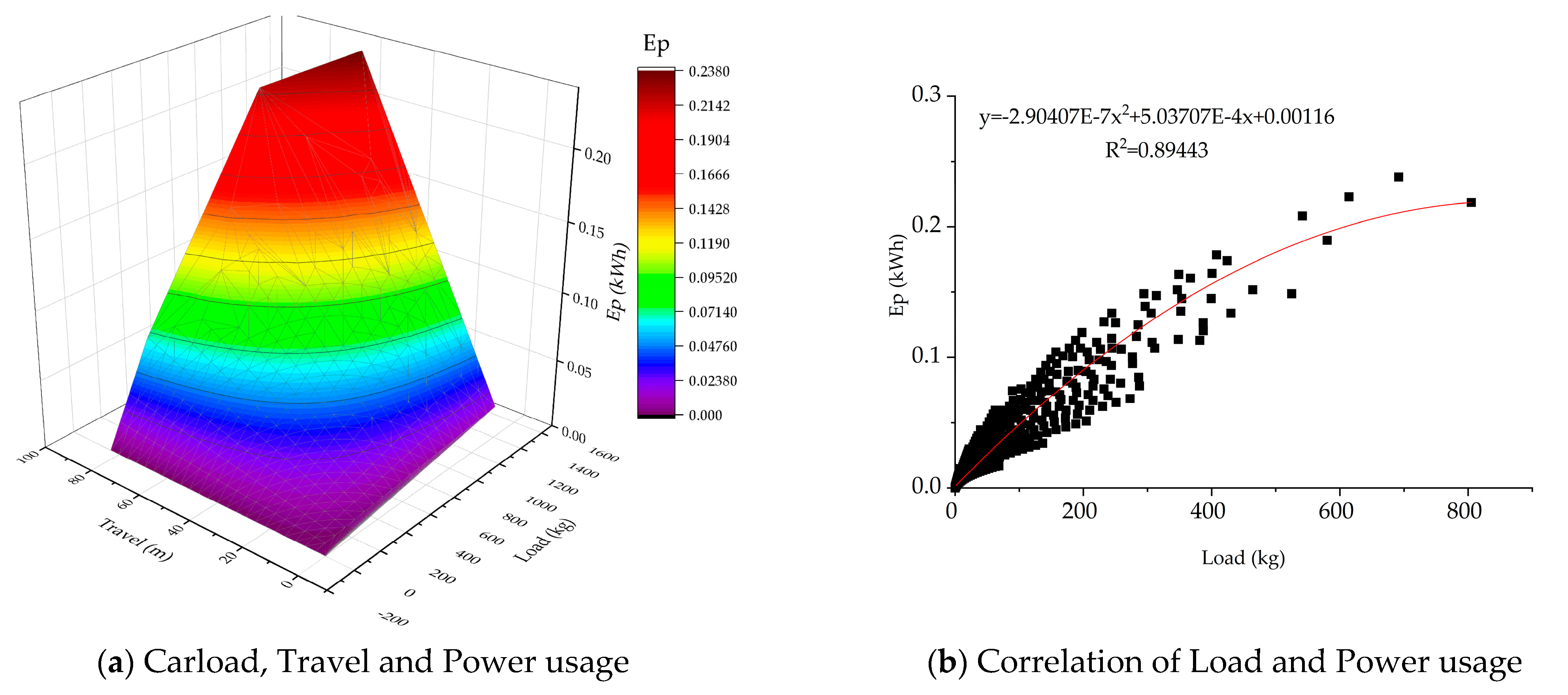 Sustainability 14 13267 g014 Sustainability 14 13267 g014
