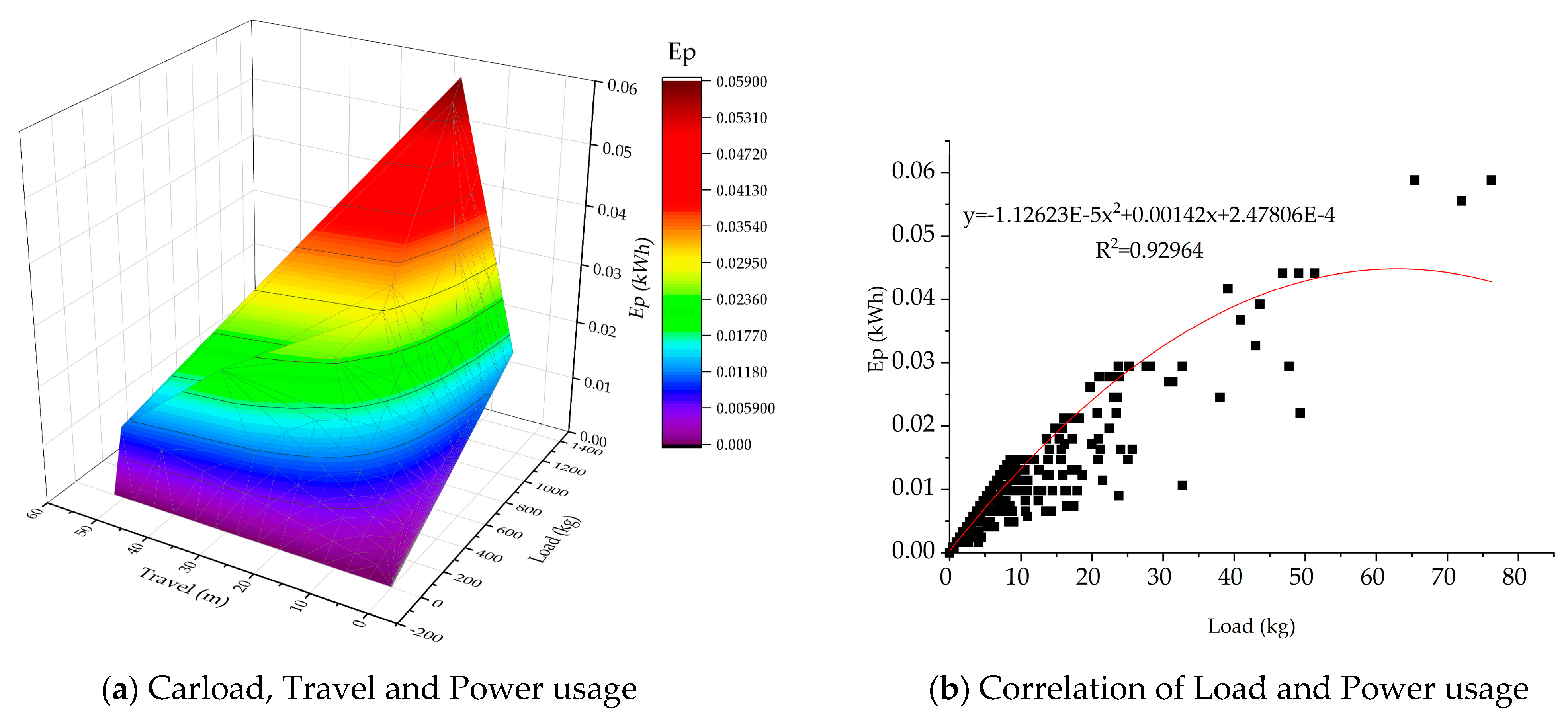 Sustainability 14 13267 g016 Sustainability 14 13267 g016