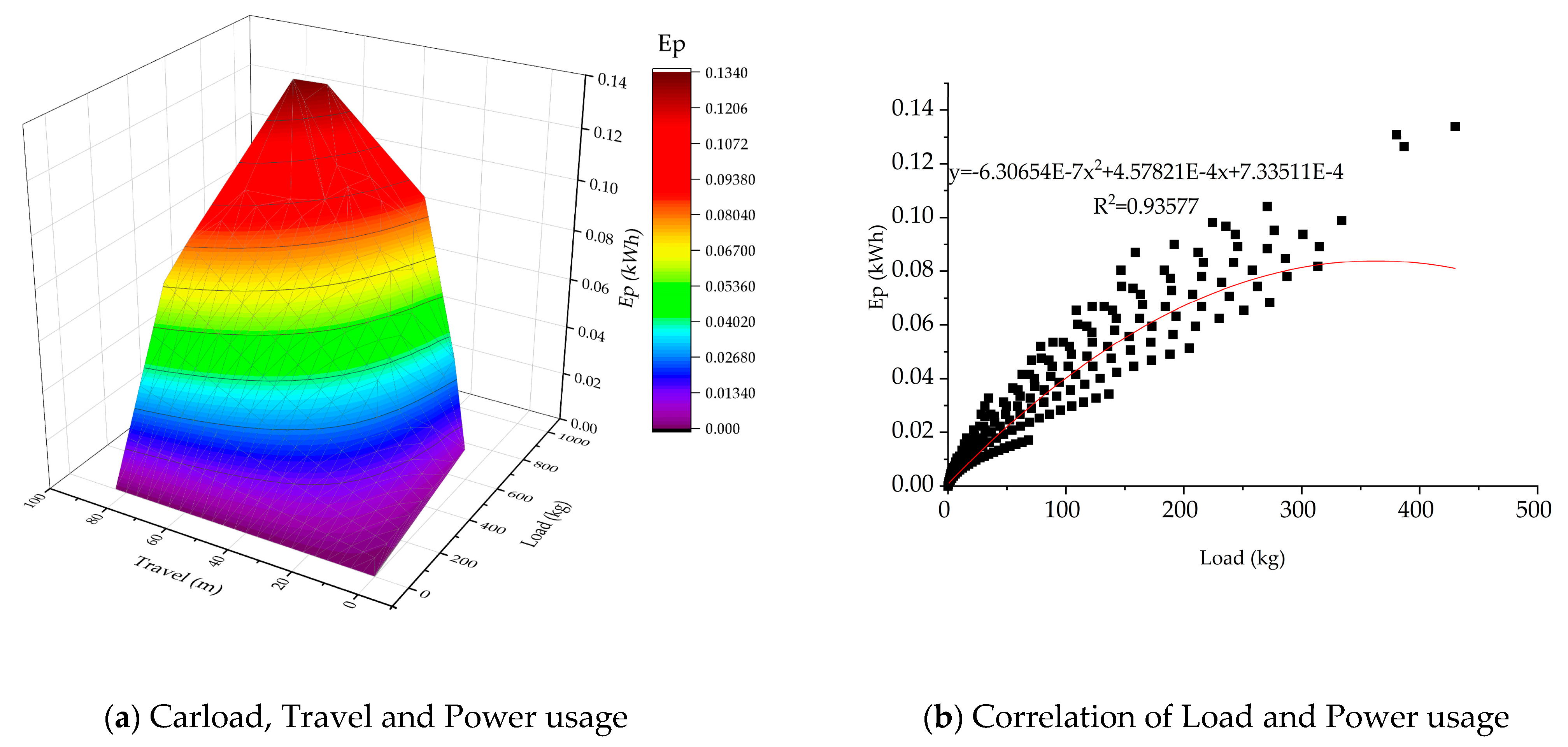 Sustainability 14 13267 g018 Sustainability 14 13267 g018