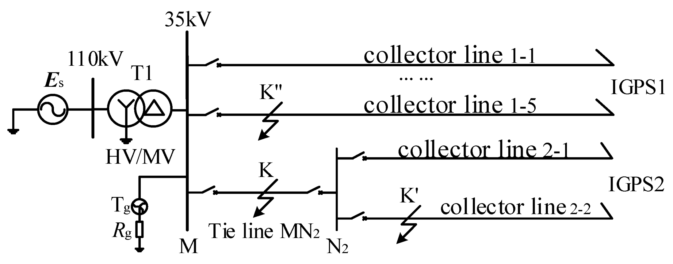 Sustainability 14 13268 g007 550