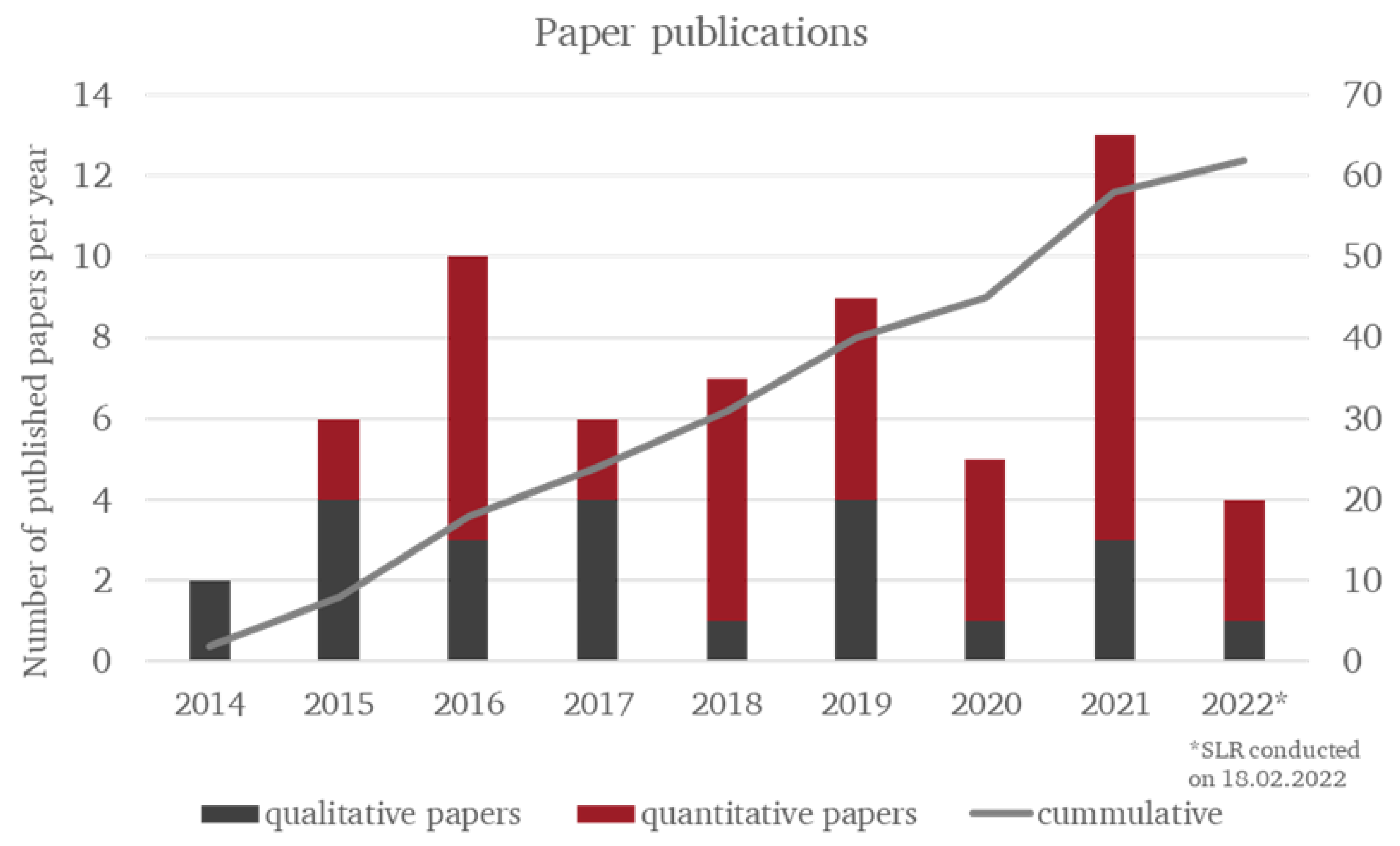 Sustainability 14 13269 g002 Sustainability 14 13269 g002