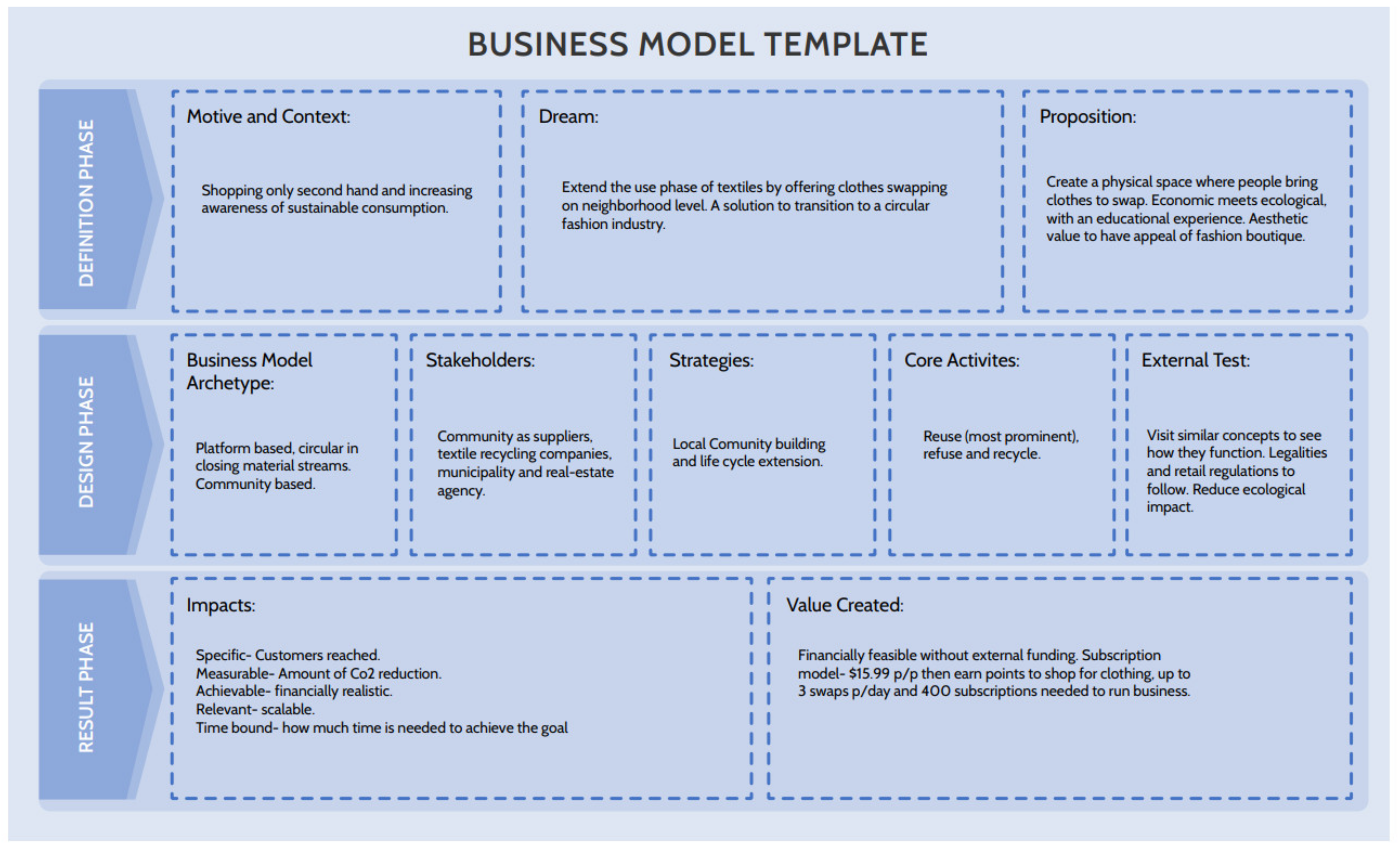 Role Model Clothing Simple Plan　シンプルプラン Figure Form Bandage Knit Zip Detail Power Shoulder Mini