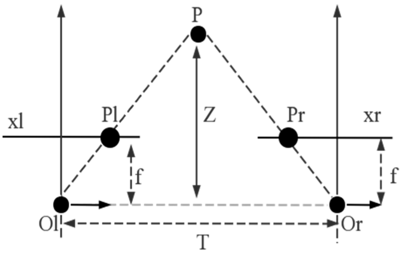 Sustainability 14 13276 g001 Sustainability 14 13276 g001