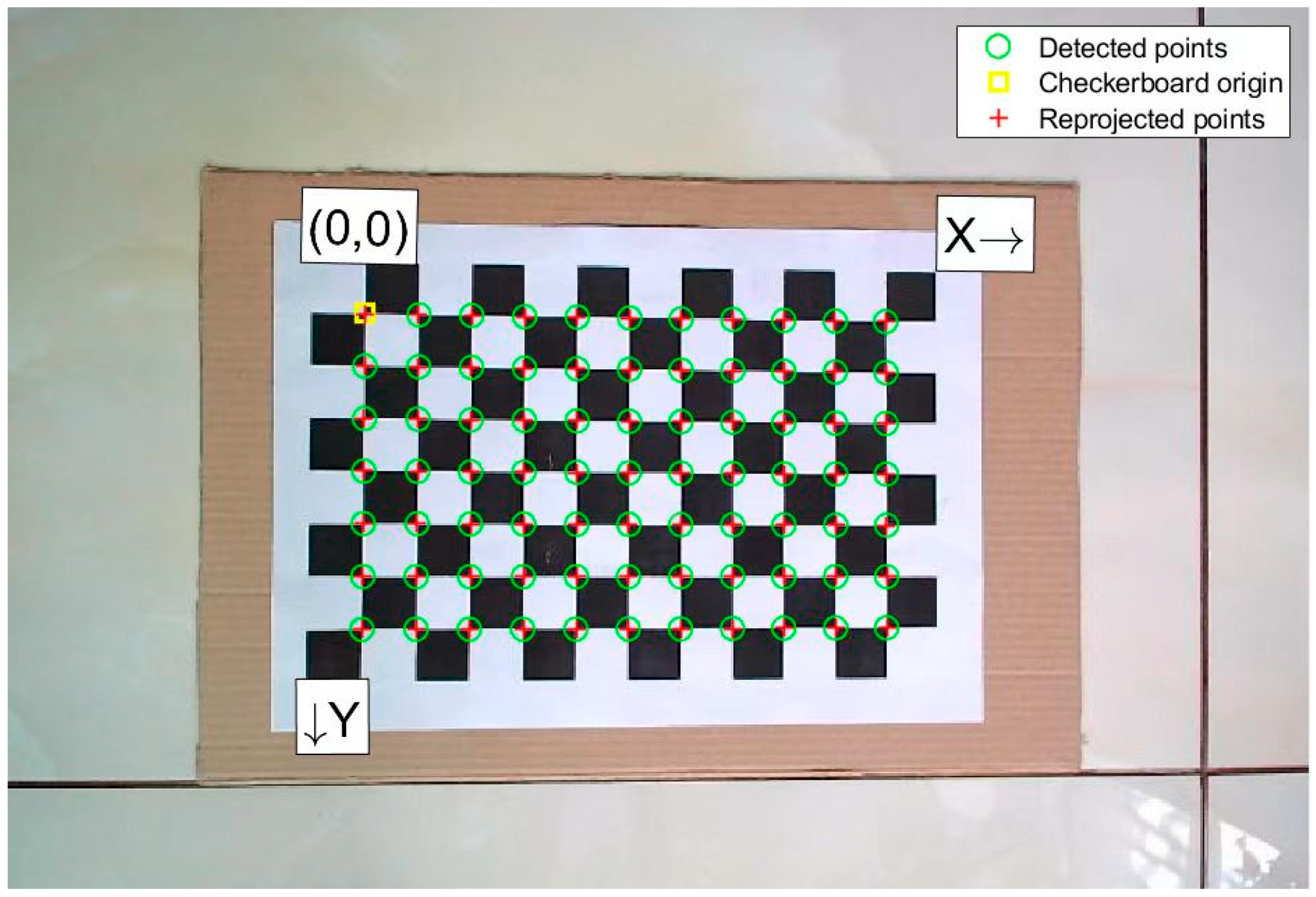 Sustainability 14 13276 g003 Sustainability 14 13276 g003